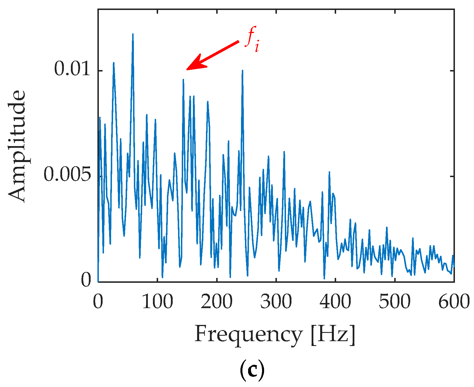 Applsci 09 00755 g014b