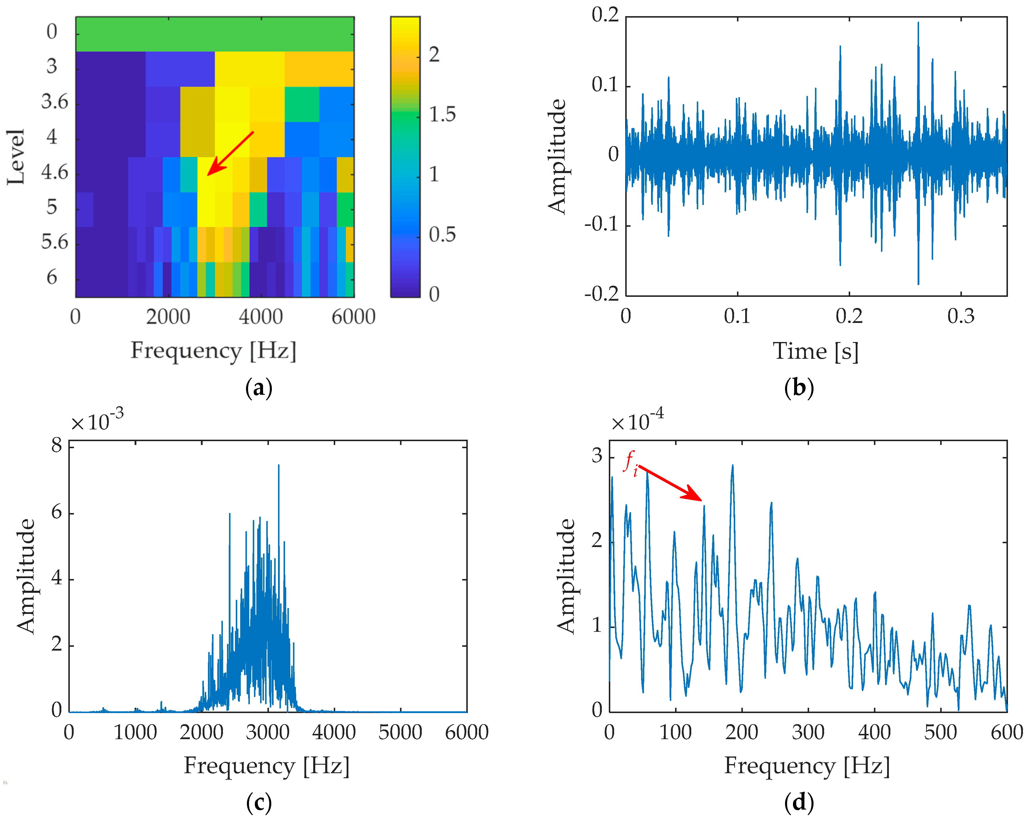 Applsci 09 00755 g016
