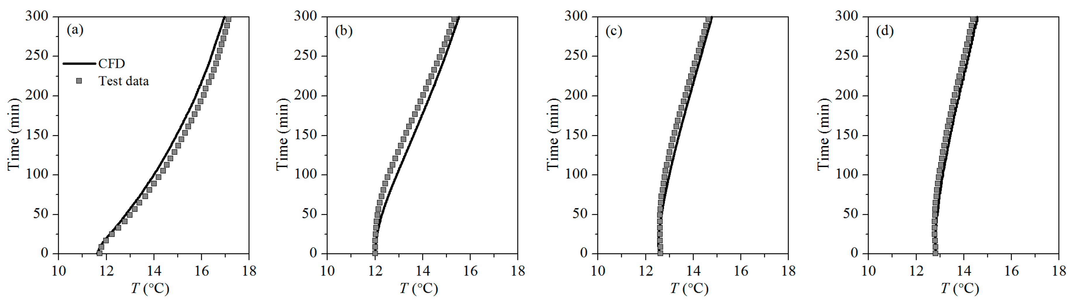 Applsci 09 00756 g005