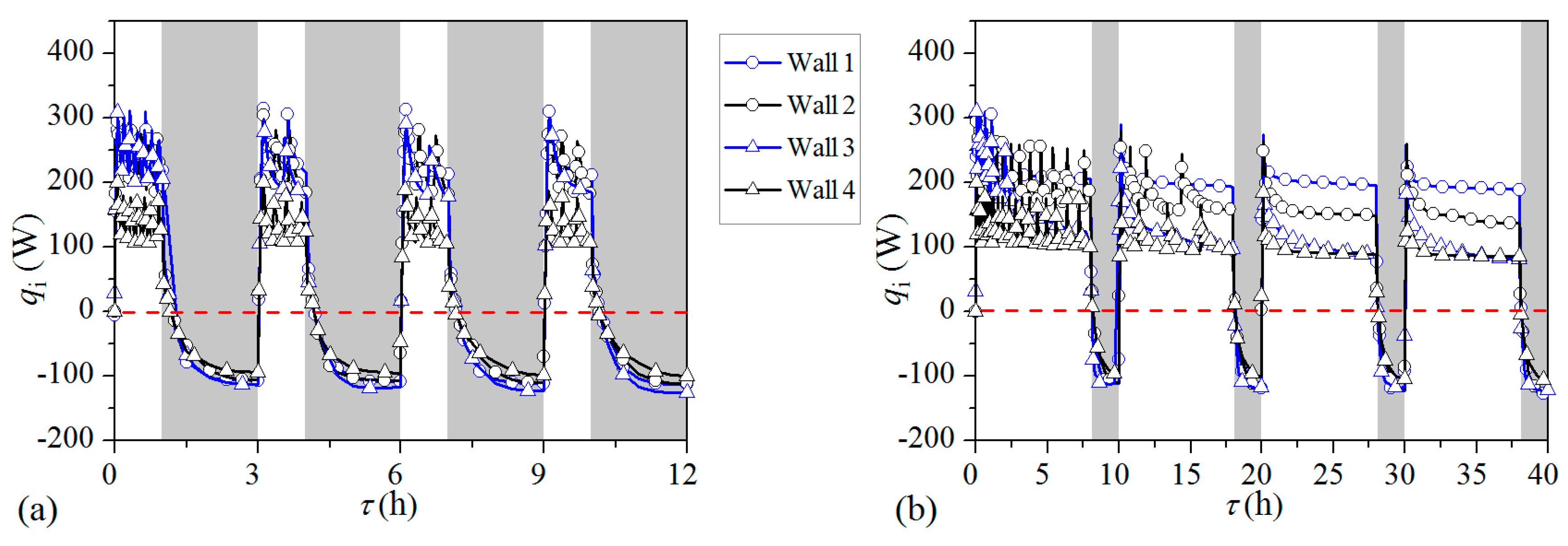 Applsci 09 00756 g008