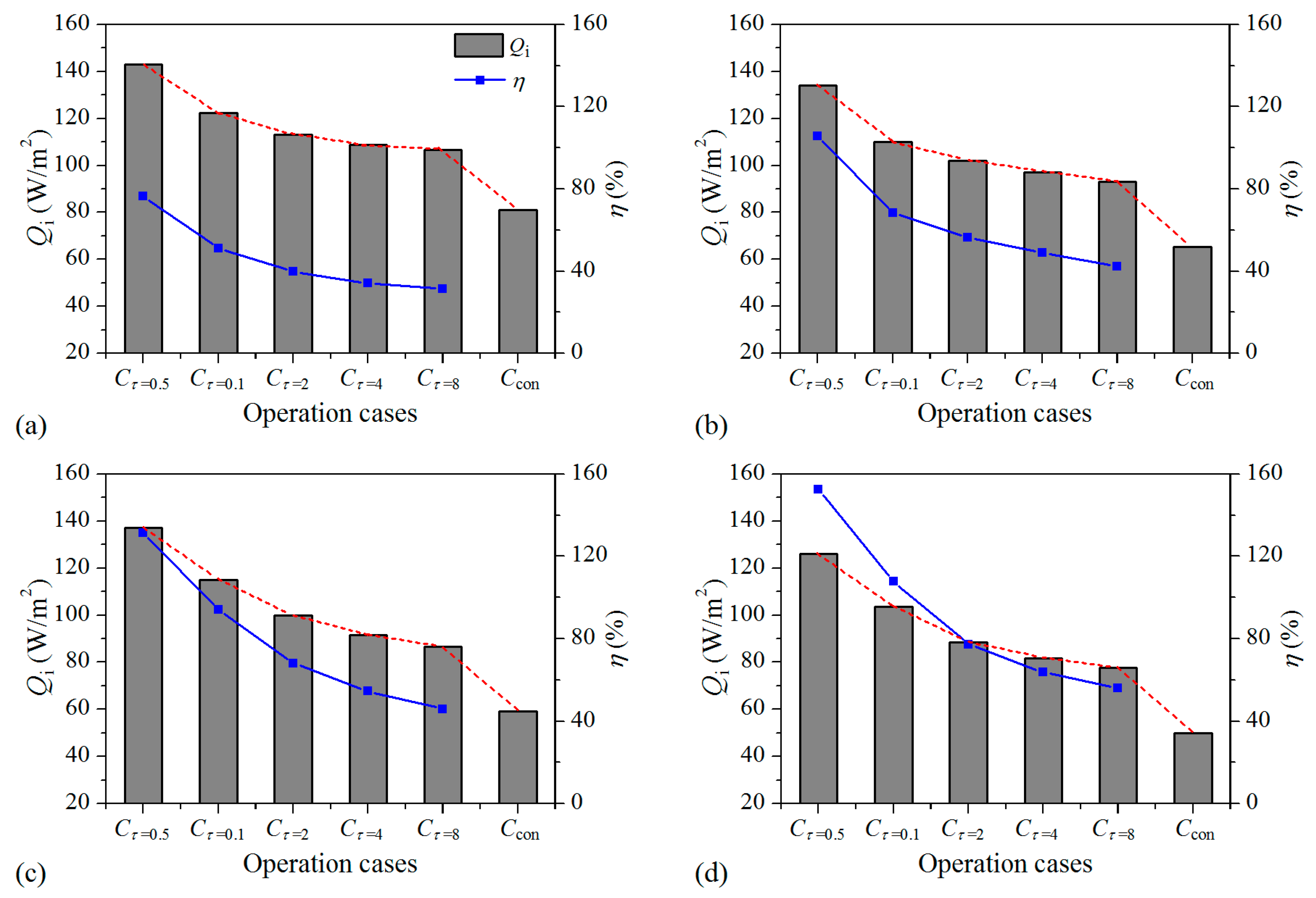 Applsci 09 00756 g010