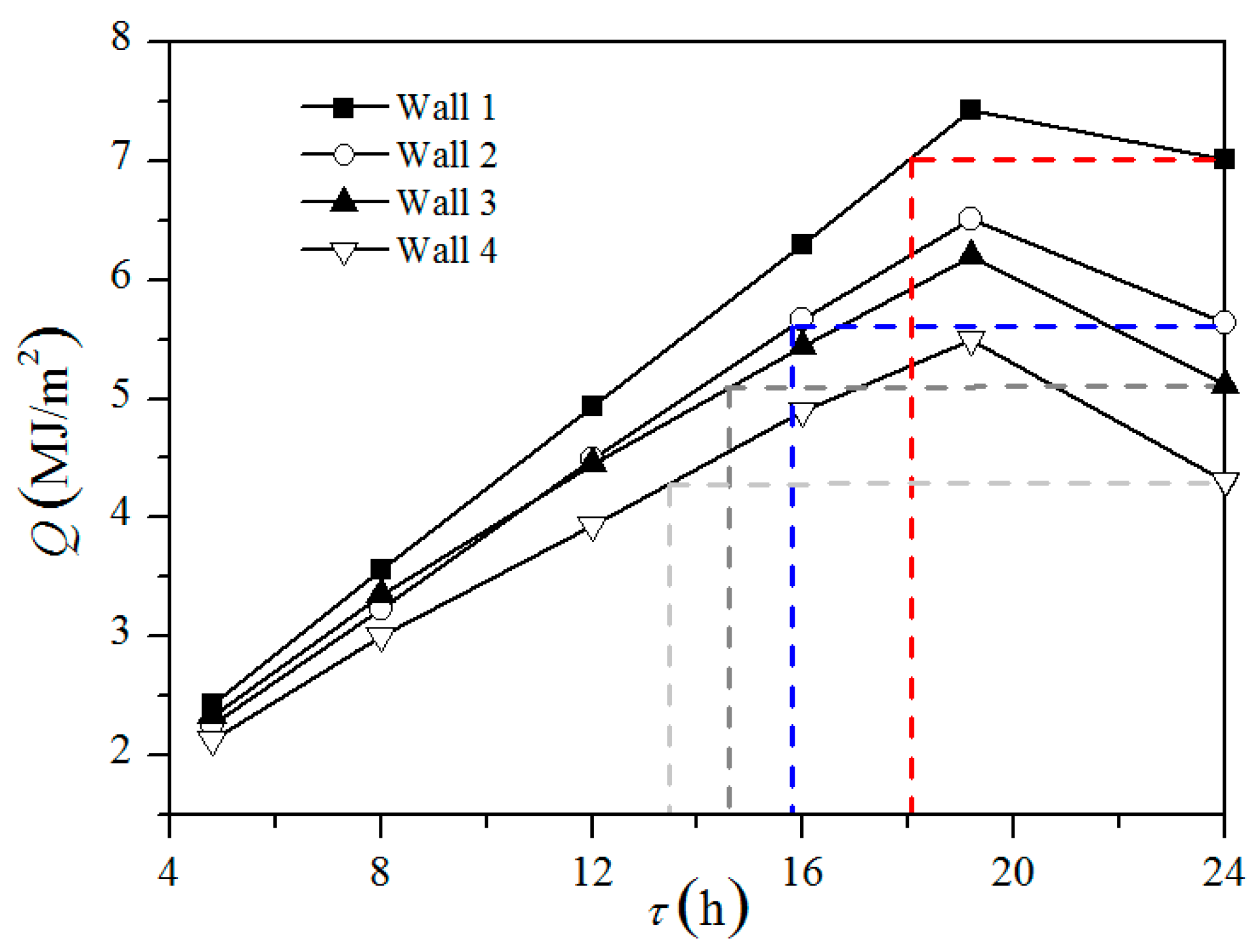 Applsci 09 00756 g011