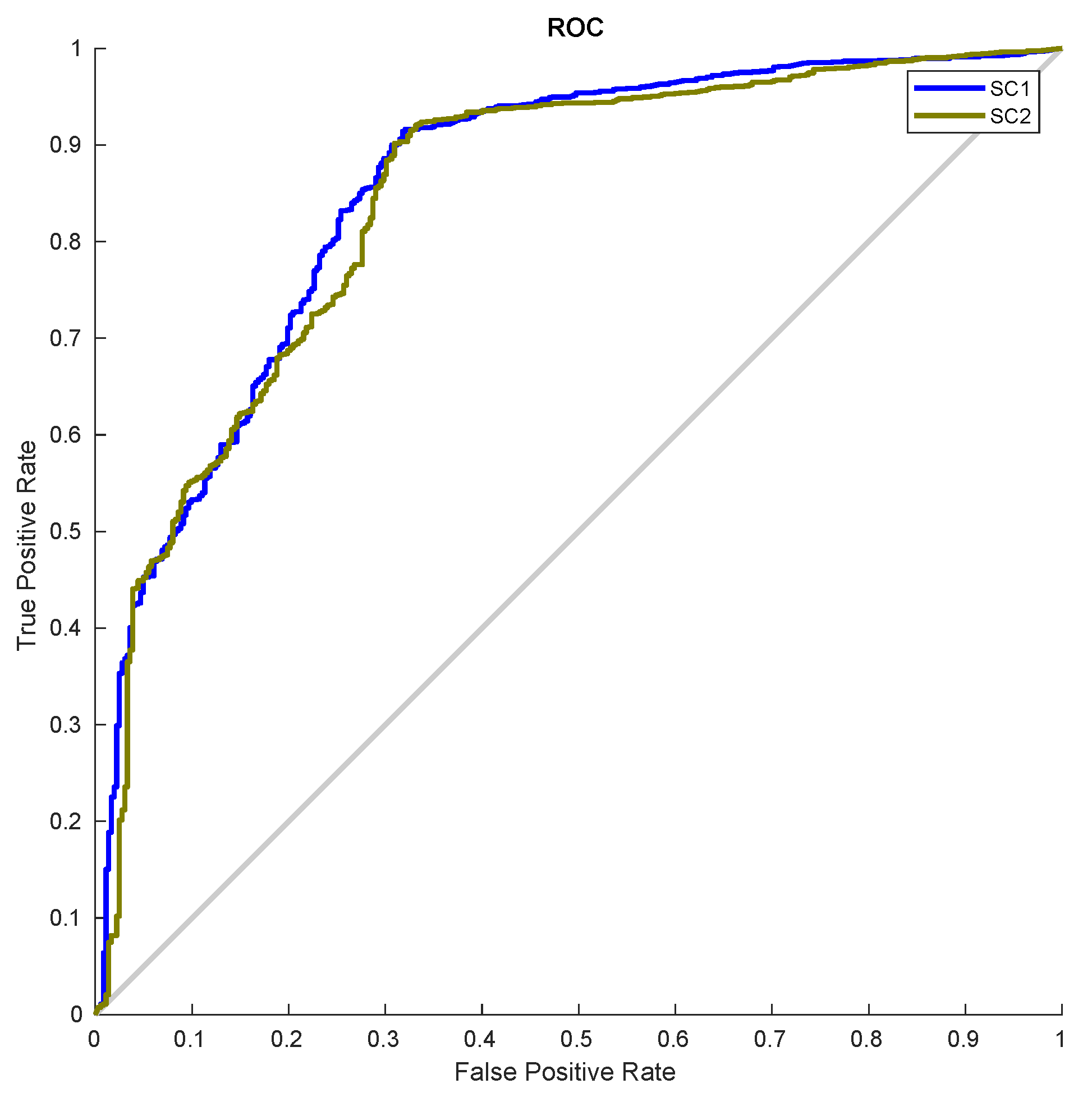 Applsci 09 00757 g008 Applsci 09 00757 g008