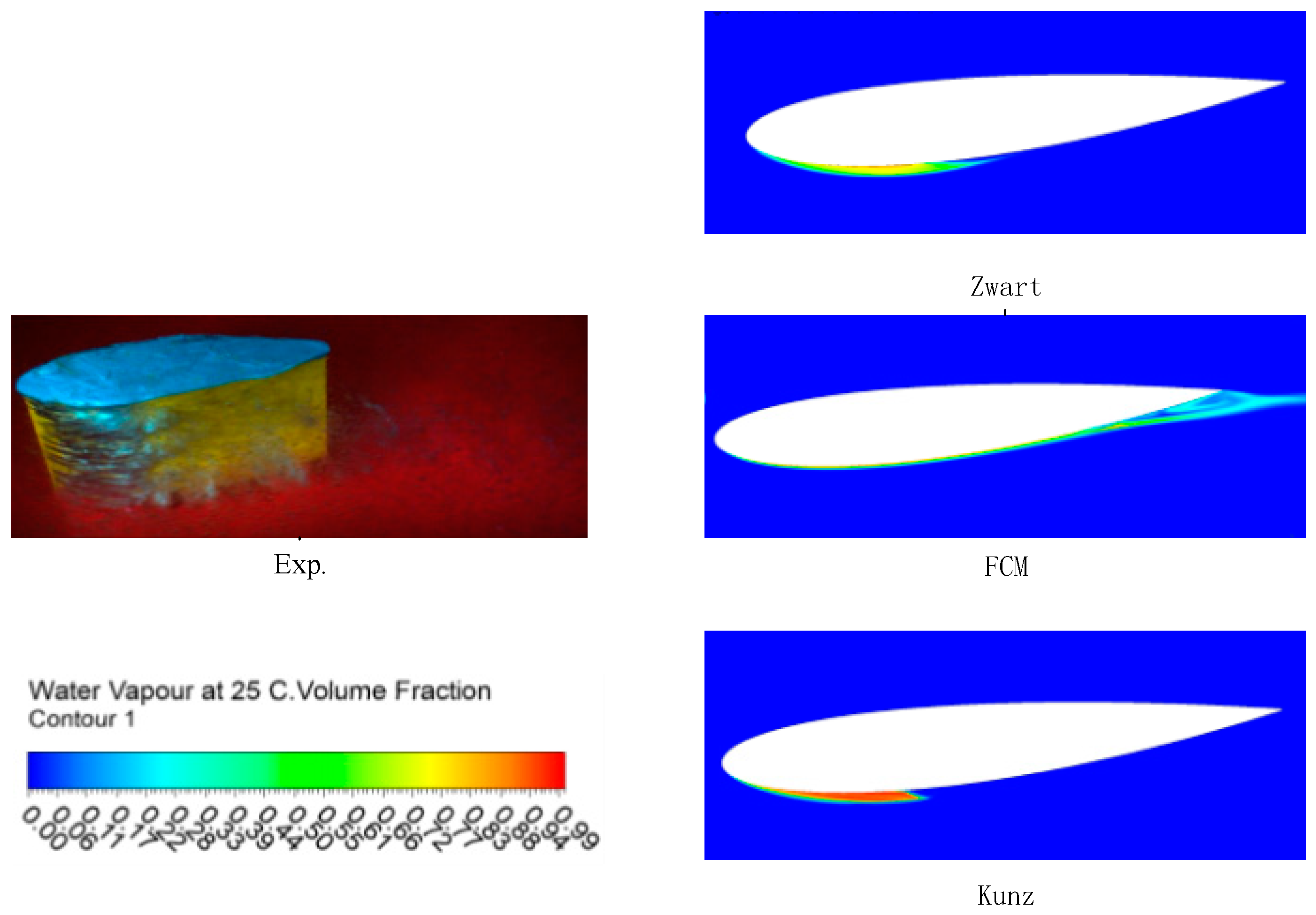 Applsci 09 00758 g003 550