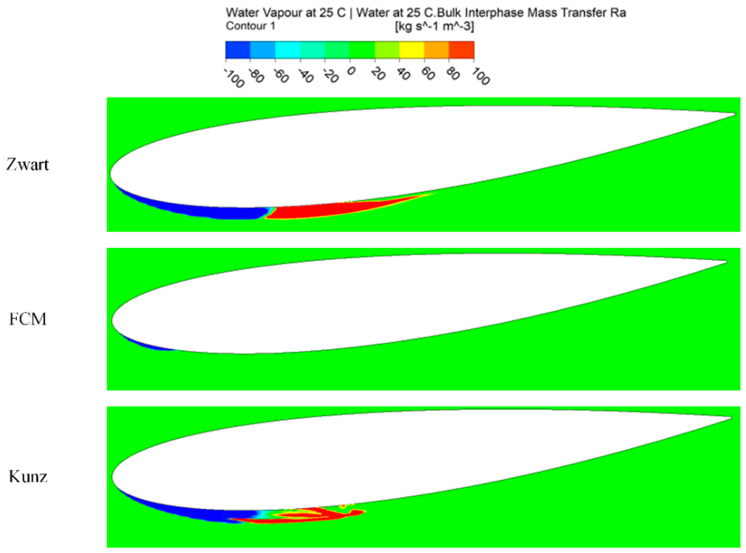 Applsci 09 00758 g004 550