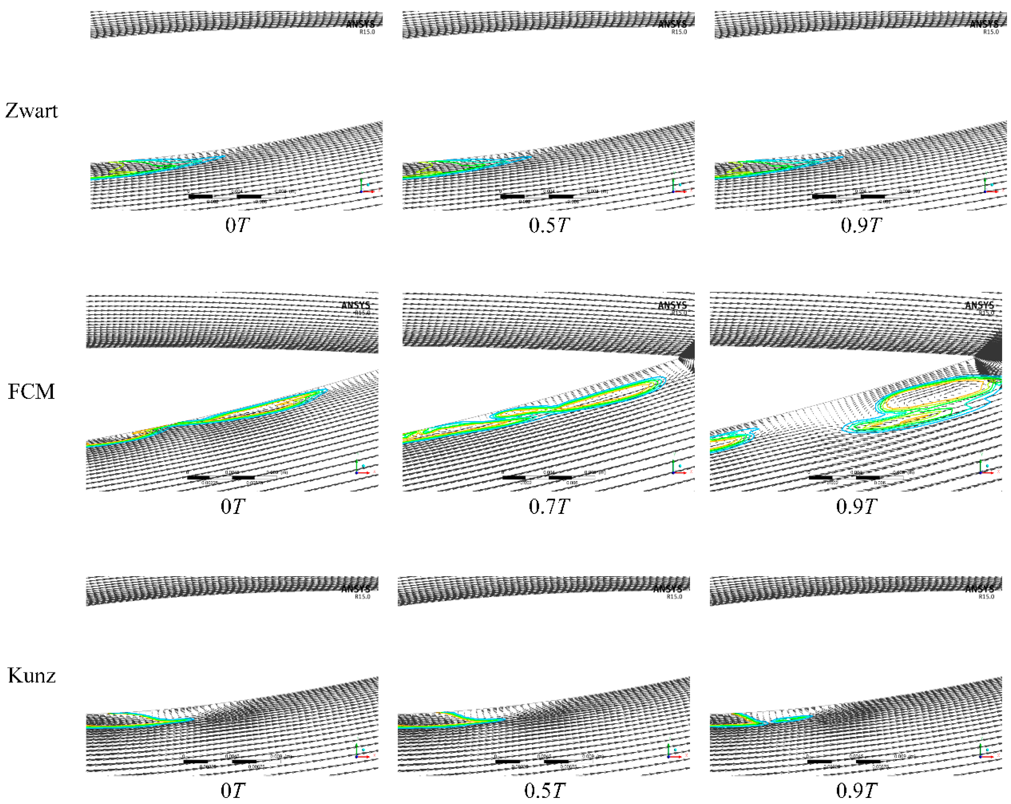 Applsci 09 00758 g007 550