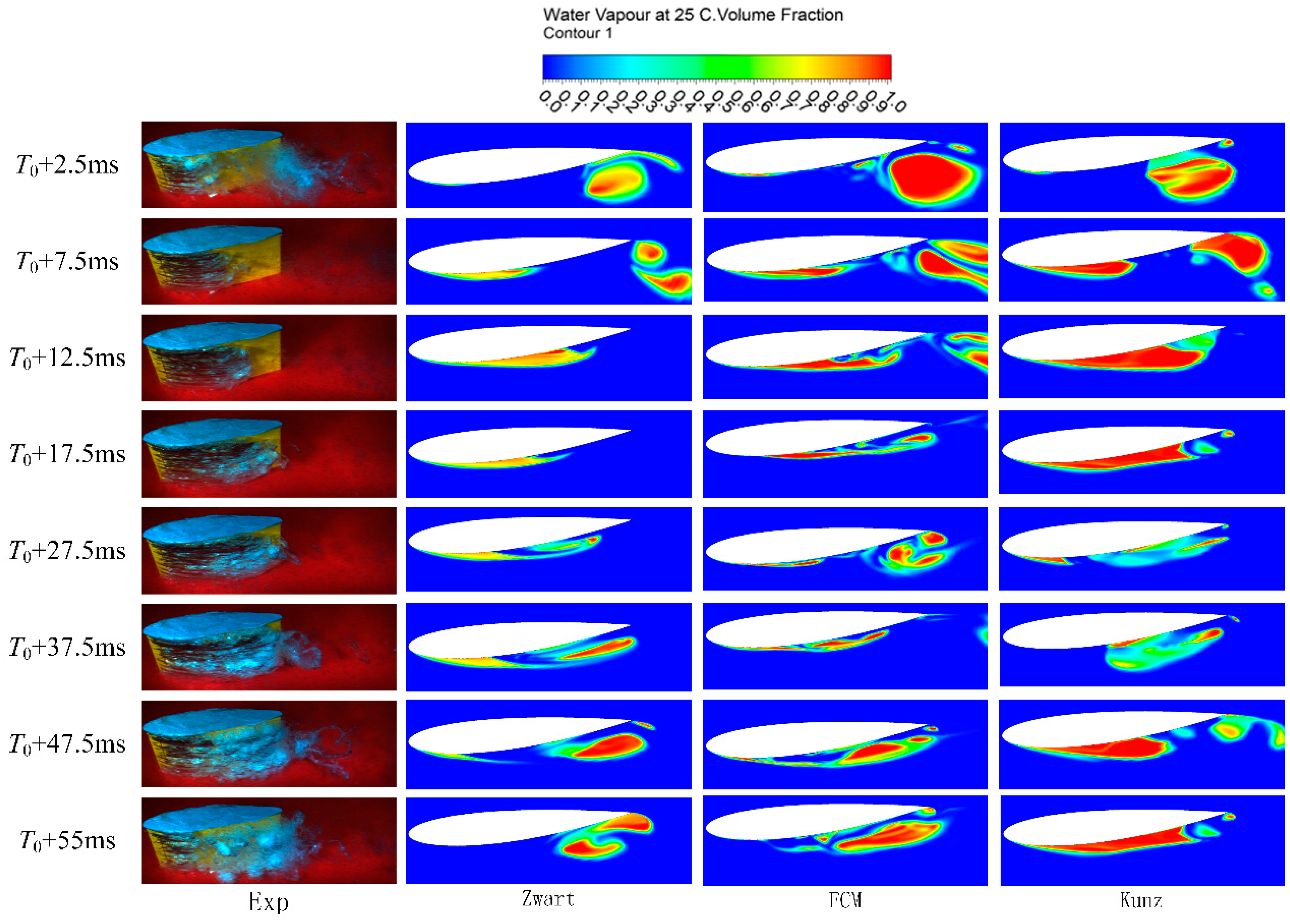 Applsci 09 00758 g008 550