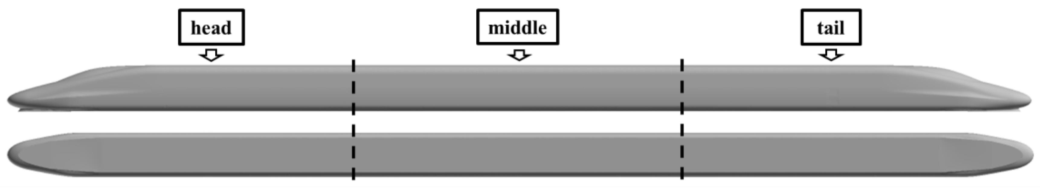 Applsci 09 00759 g002