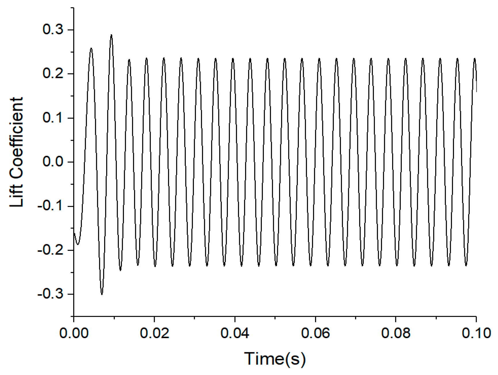 Applsci 09 00759 g008