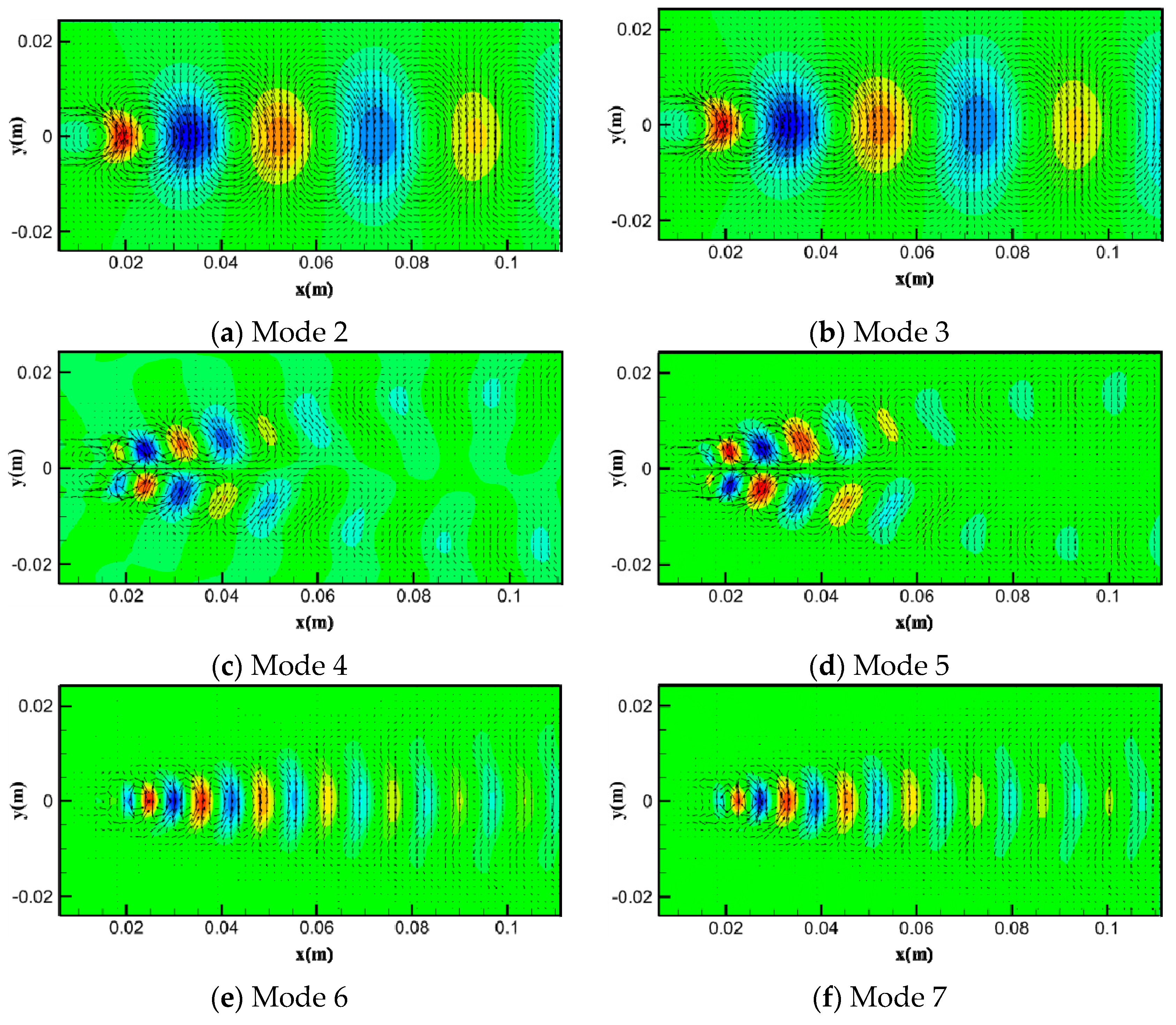 Applsci 09 00759 g010