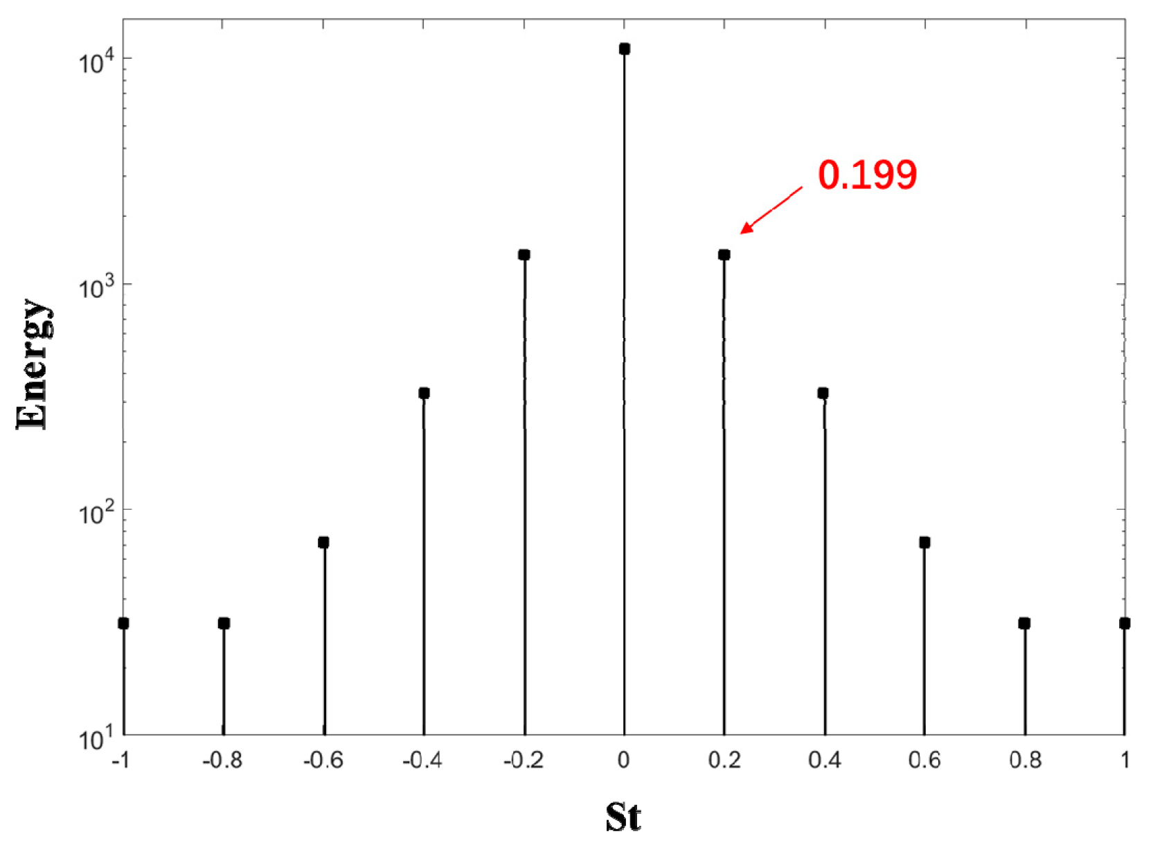 Applsci 09 00759 g011