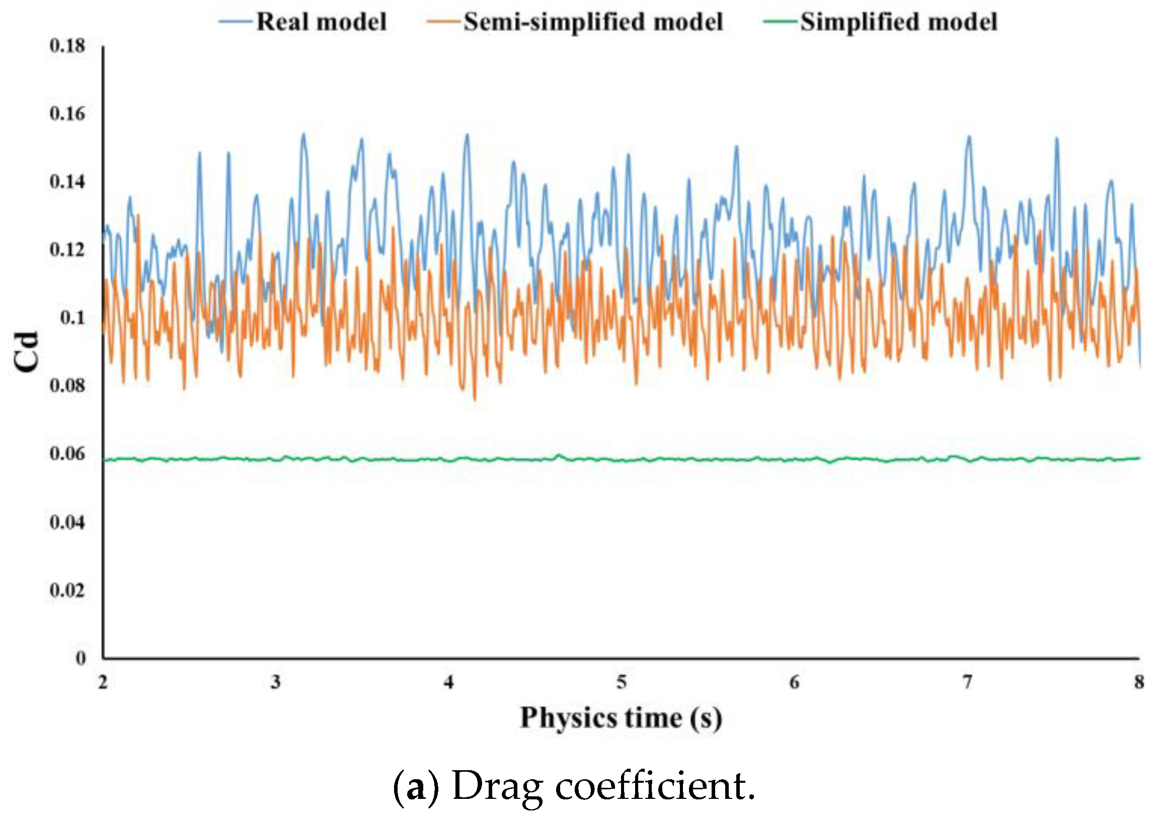 Applsci 09 00759 g012a