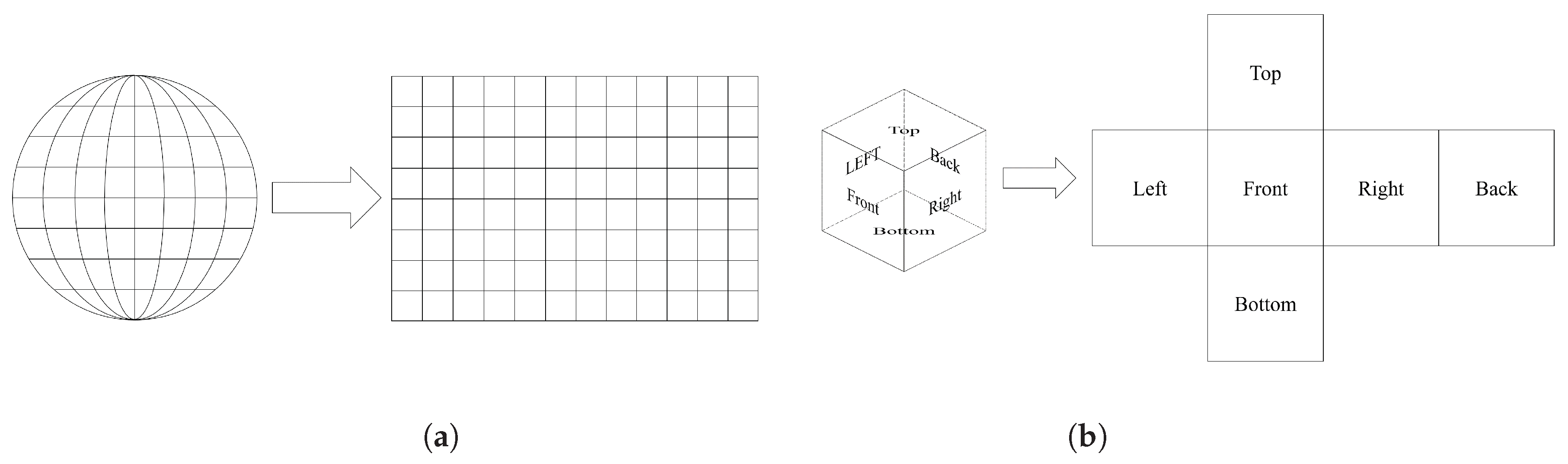 Applsci 09 00760 g003