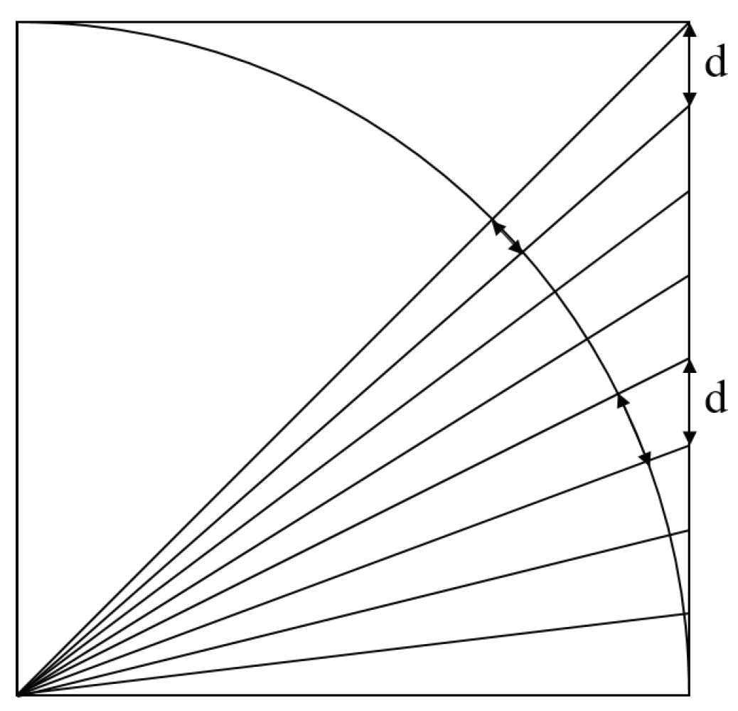Applsci 09 00760 g004