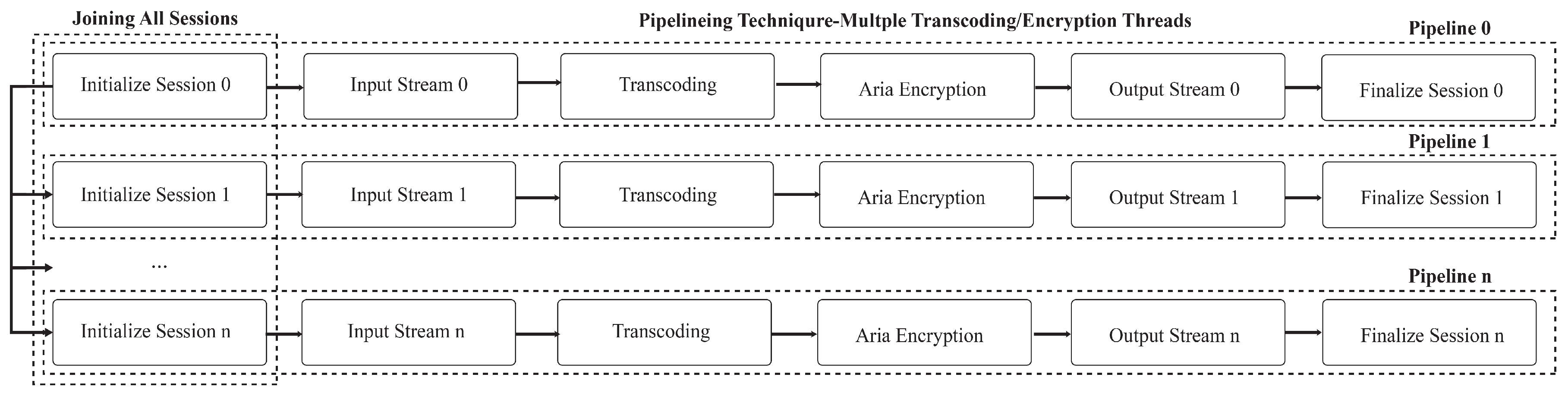Applsci 09 00760 g007