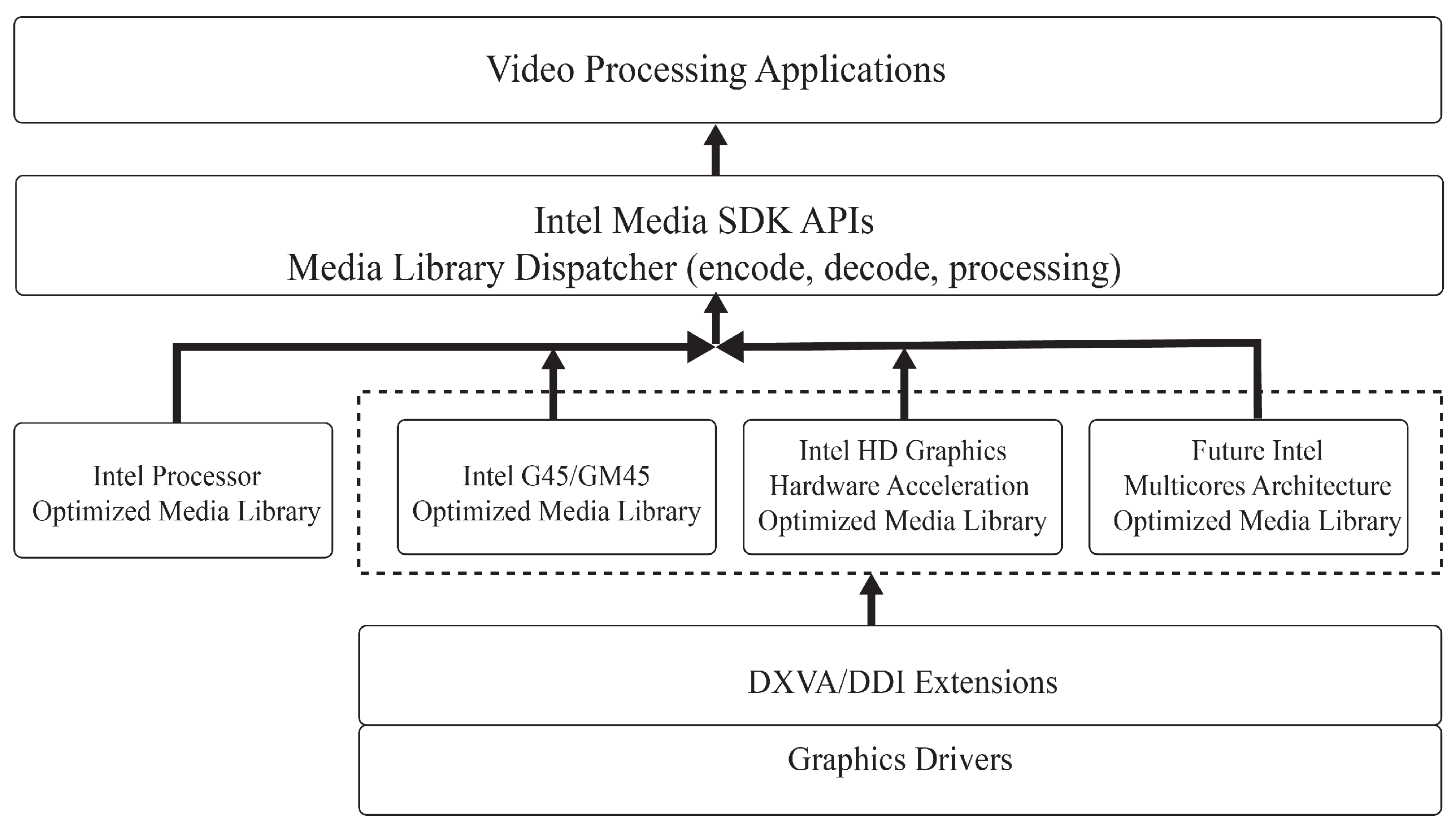 Applsci 09 00760 g008