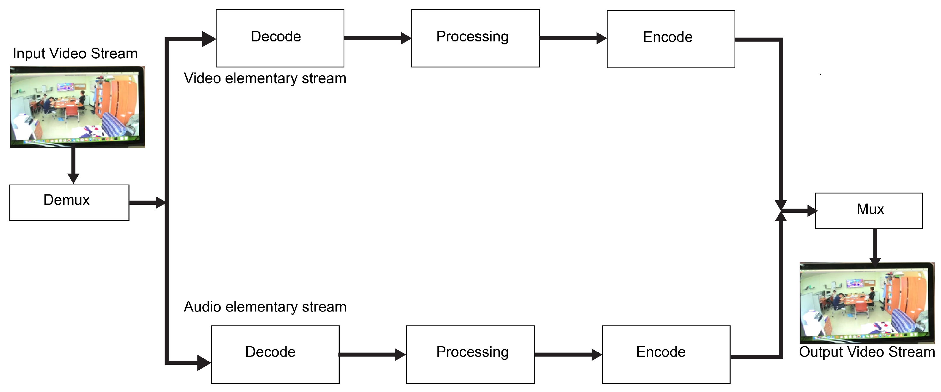 Applsci 09 00760 g009