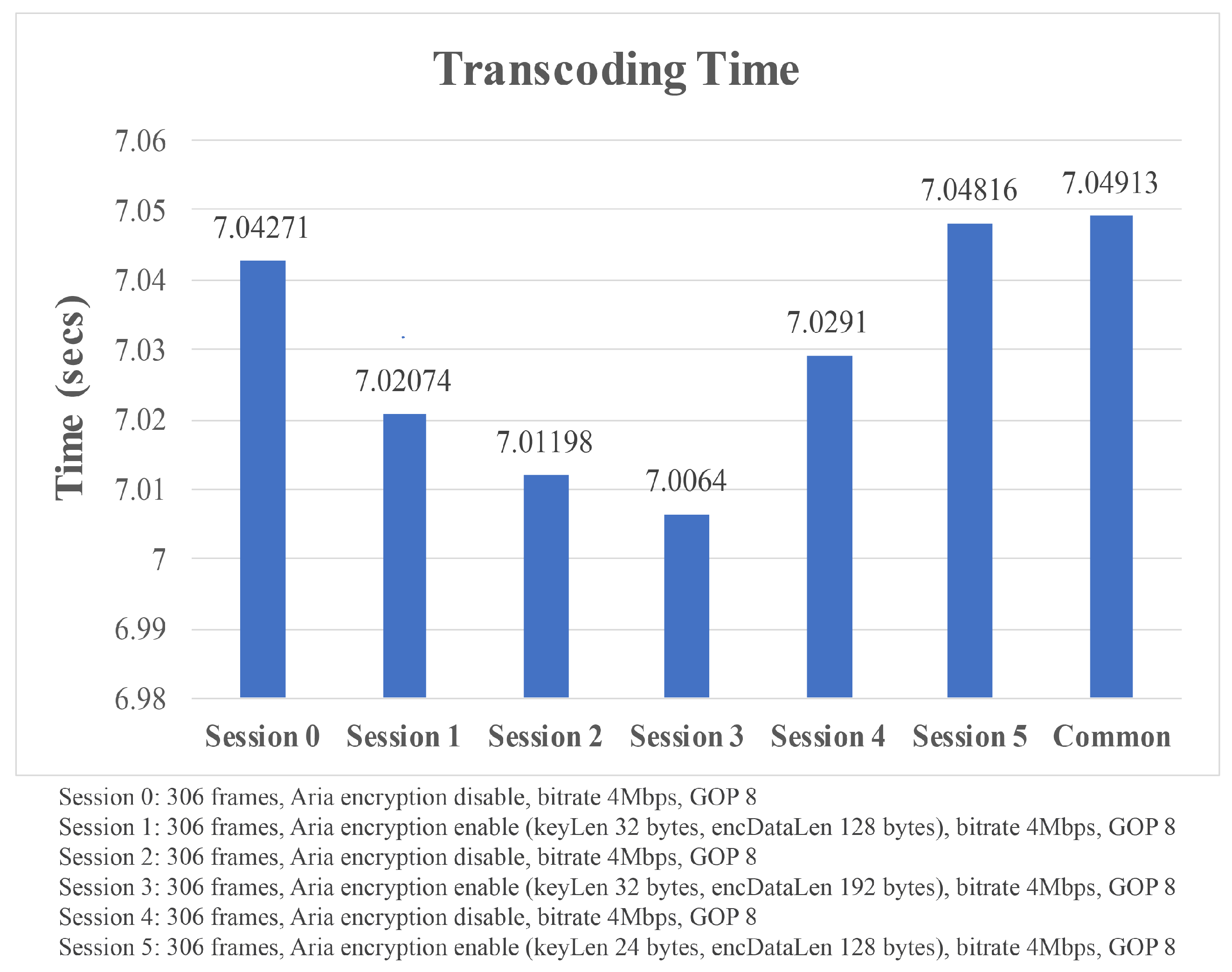 Applsci 09 00760 g015