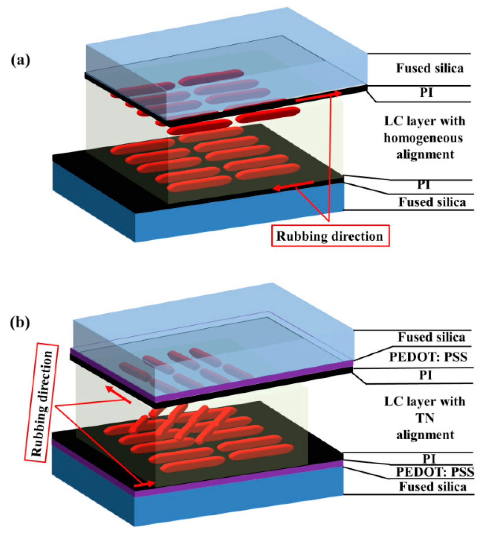 Applsci 09 00761 g001