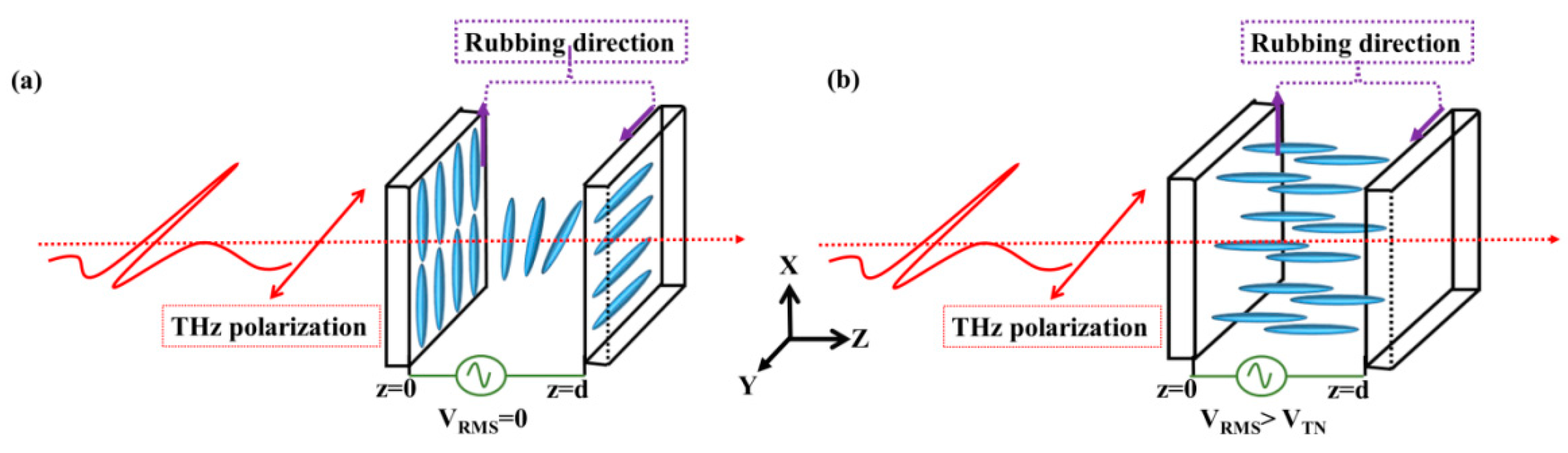 Applsci 09 00761 g002