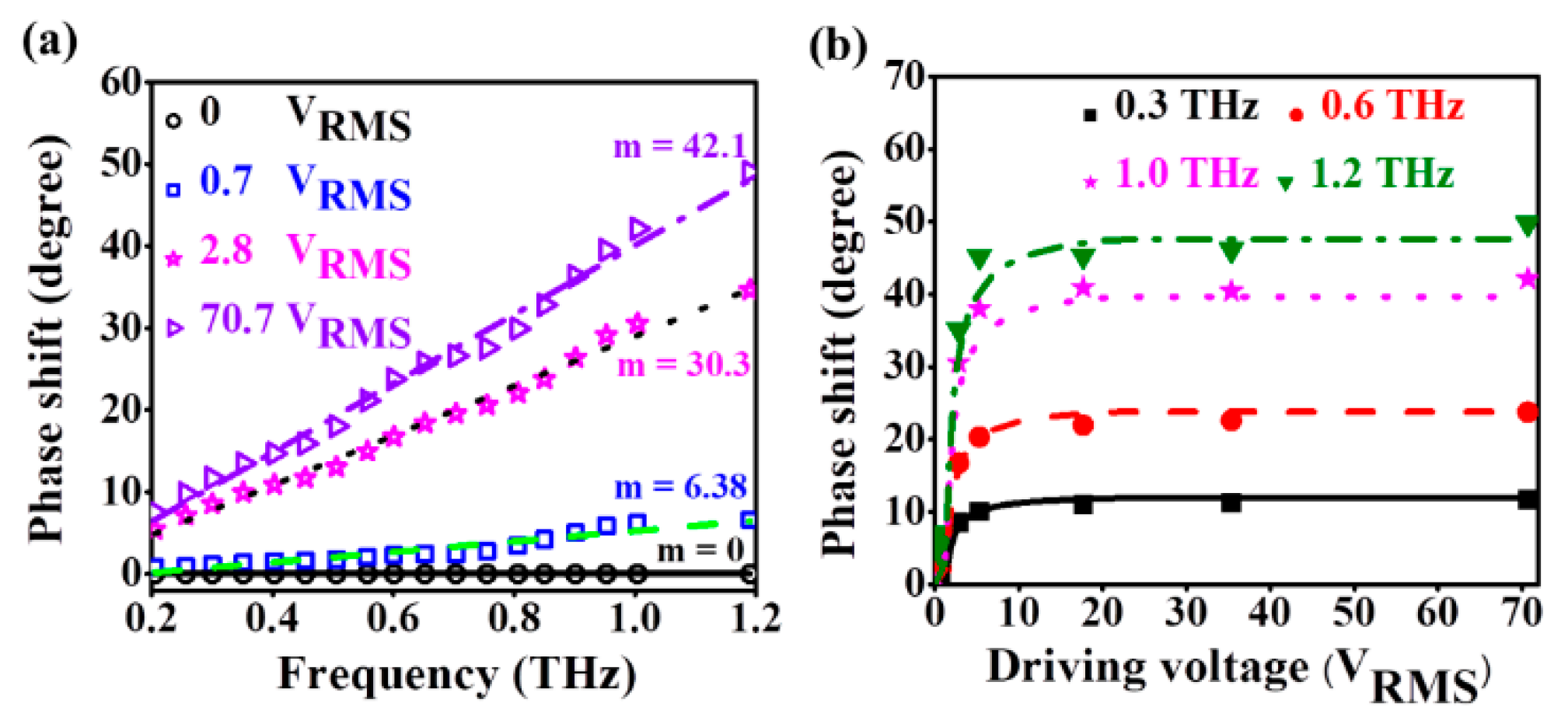 Applsci 09 00761 g005