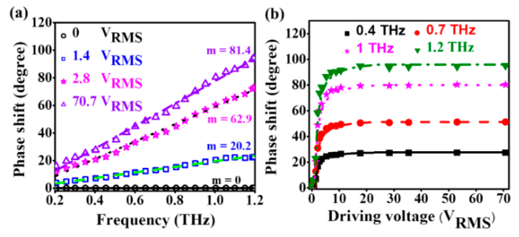 Applsci 09 00761 g007