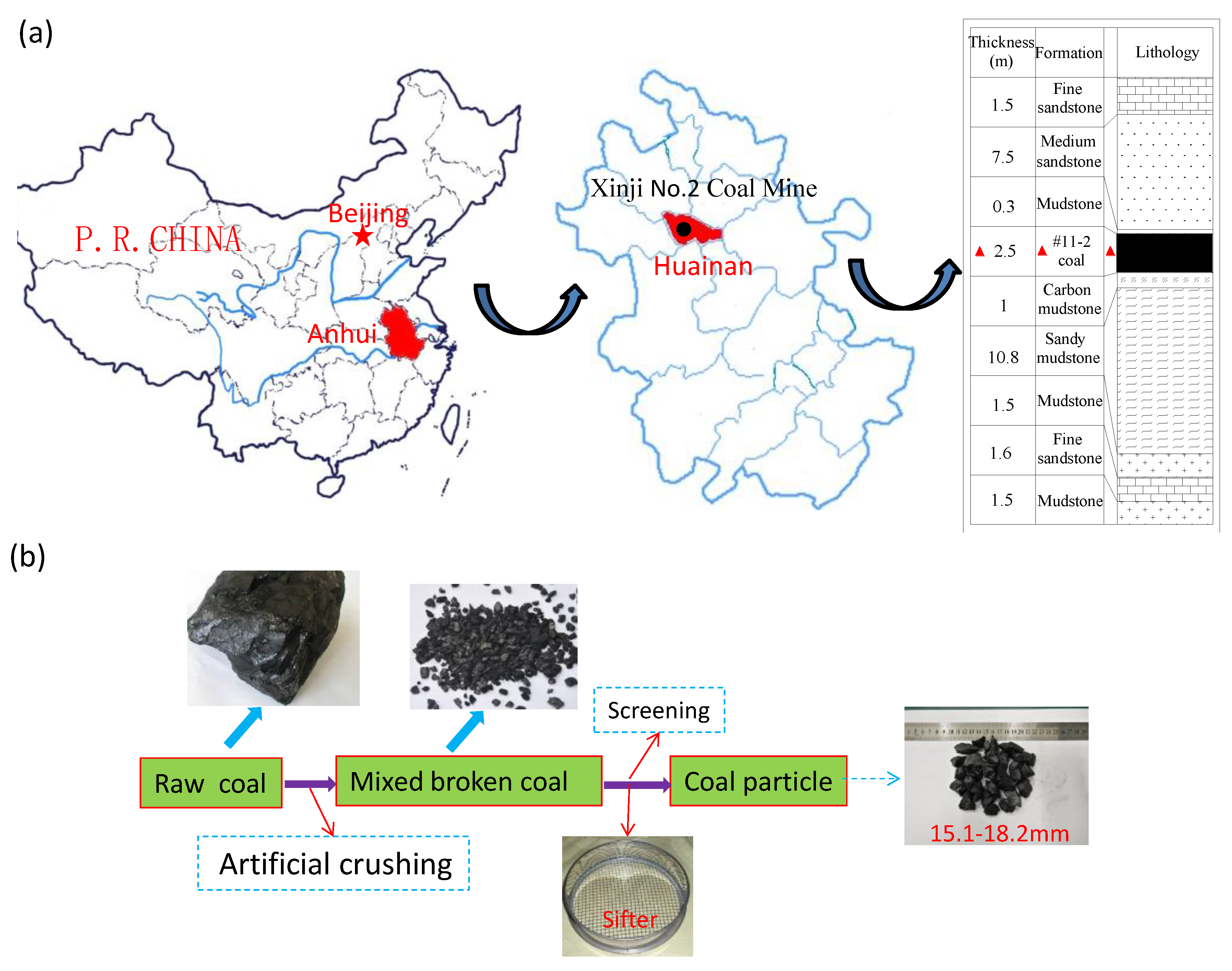 Applsci 09 00762 g001 550