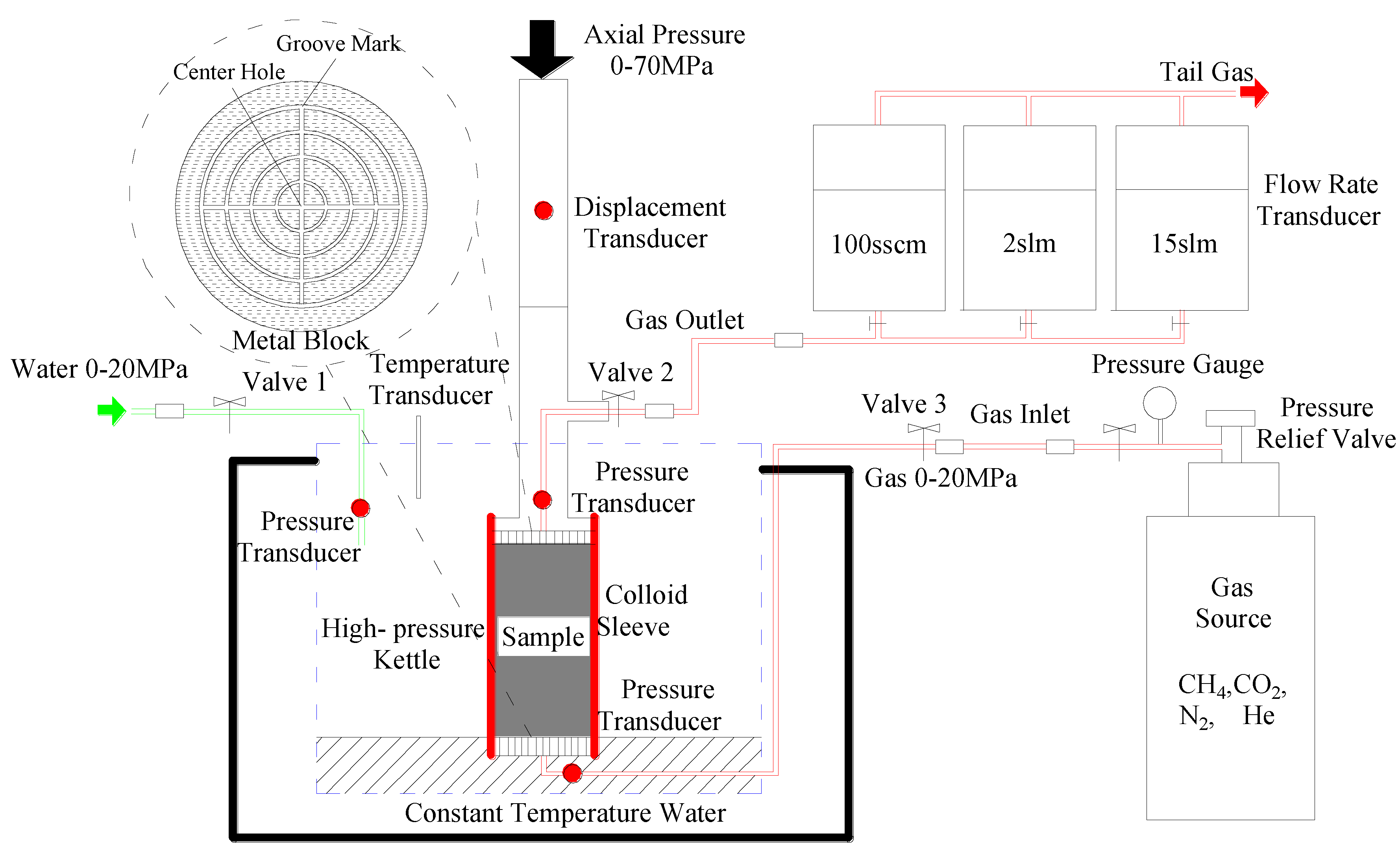 Applsci 09 00762 g002 550