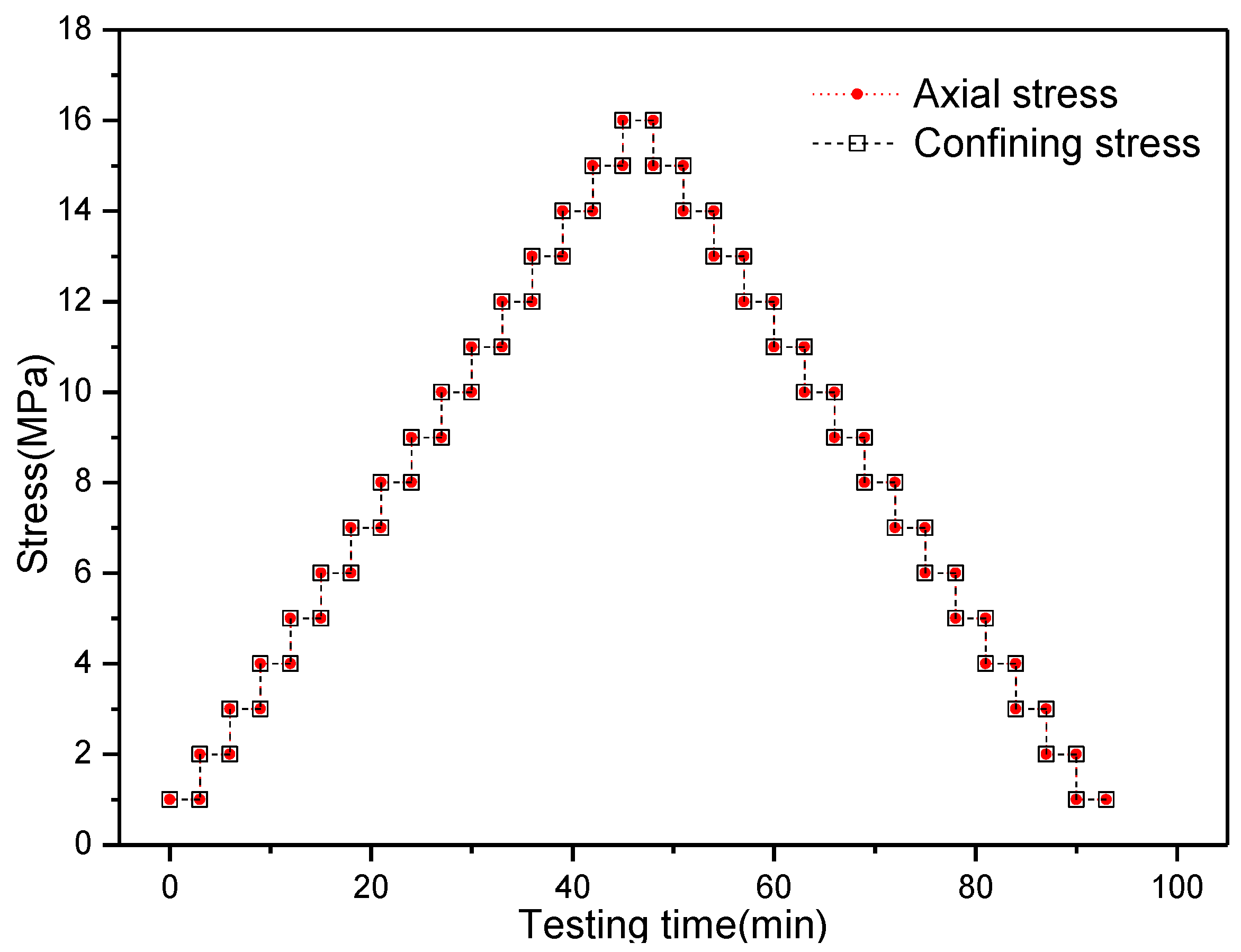 Applsci 09 00762 g003 550