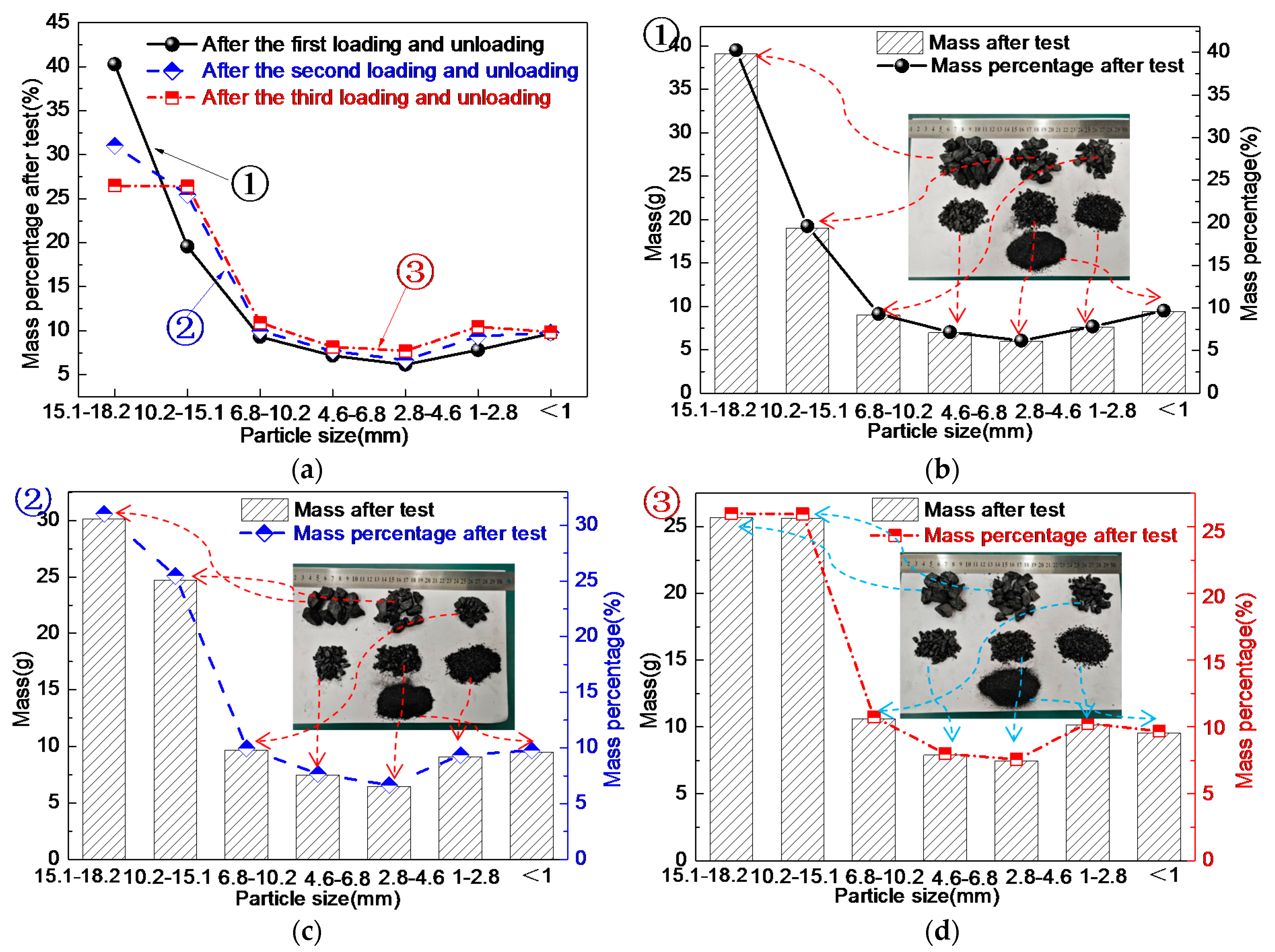 Applsci 09 00762 g005 550