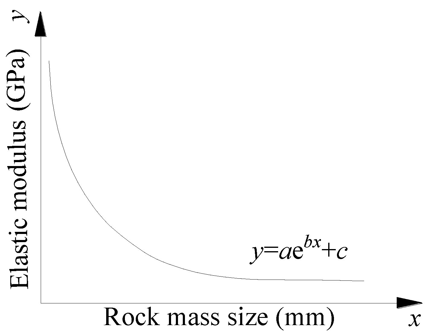 Applsci 09 00762 g006 550