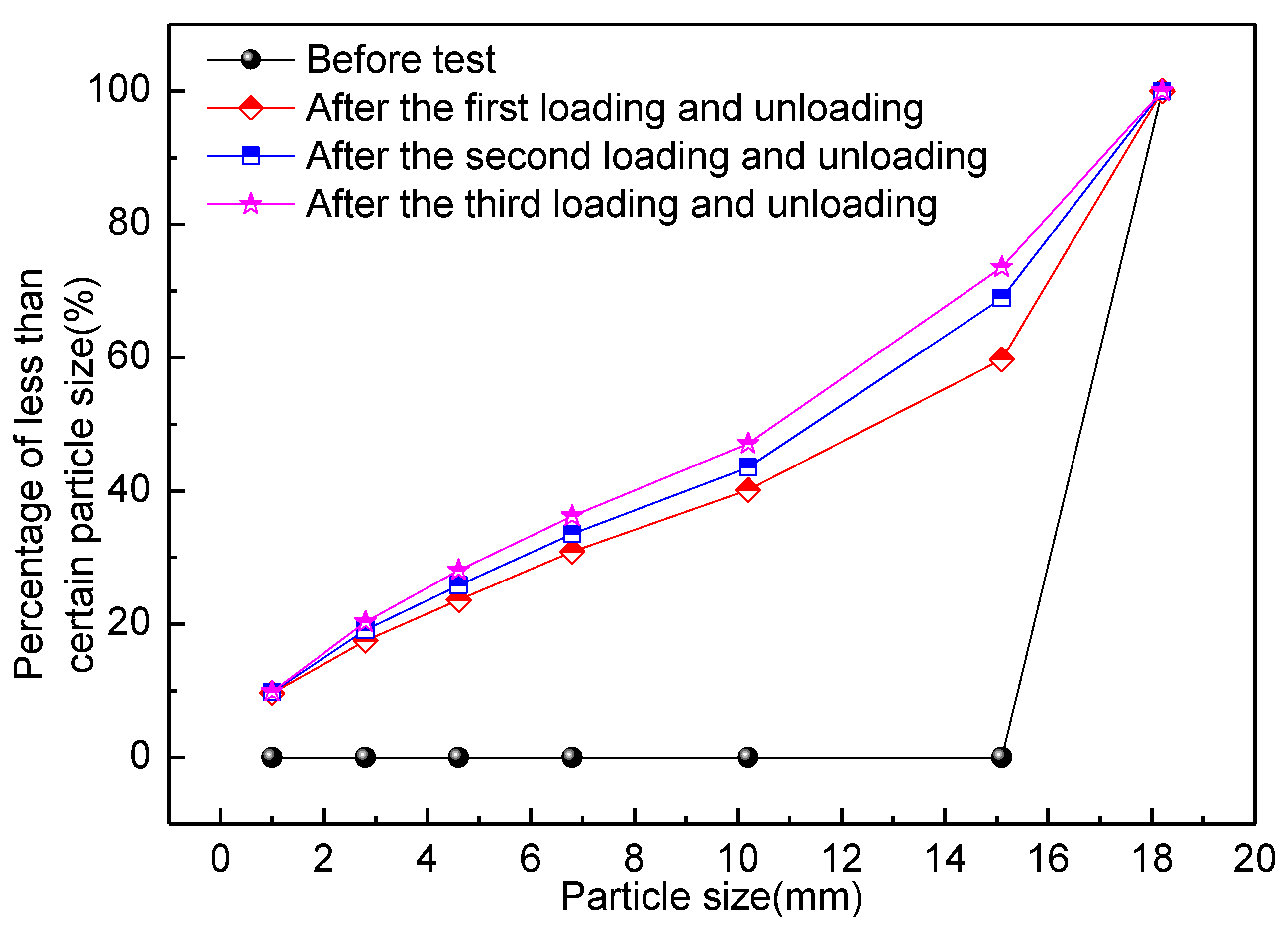 Applsci 09 00762 g007 550