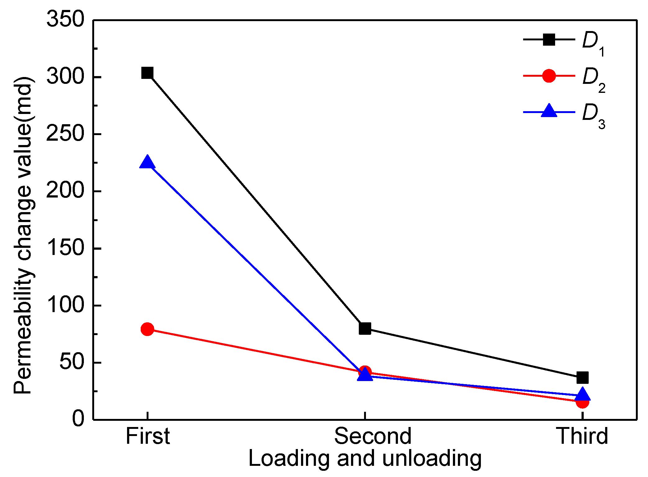 Applsci 09 00762 g008 550