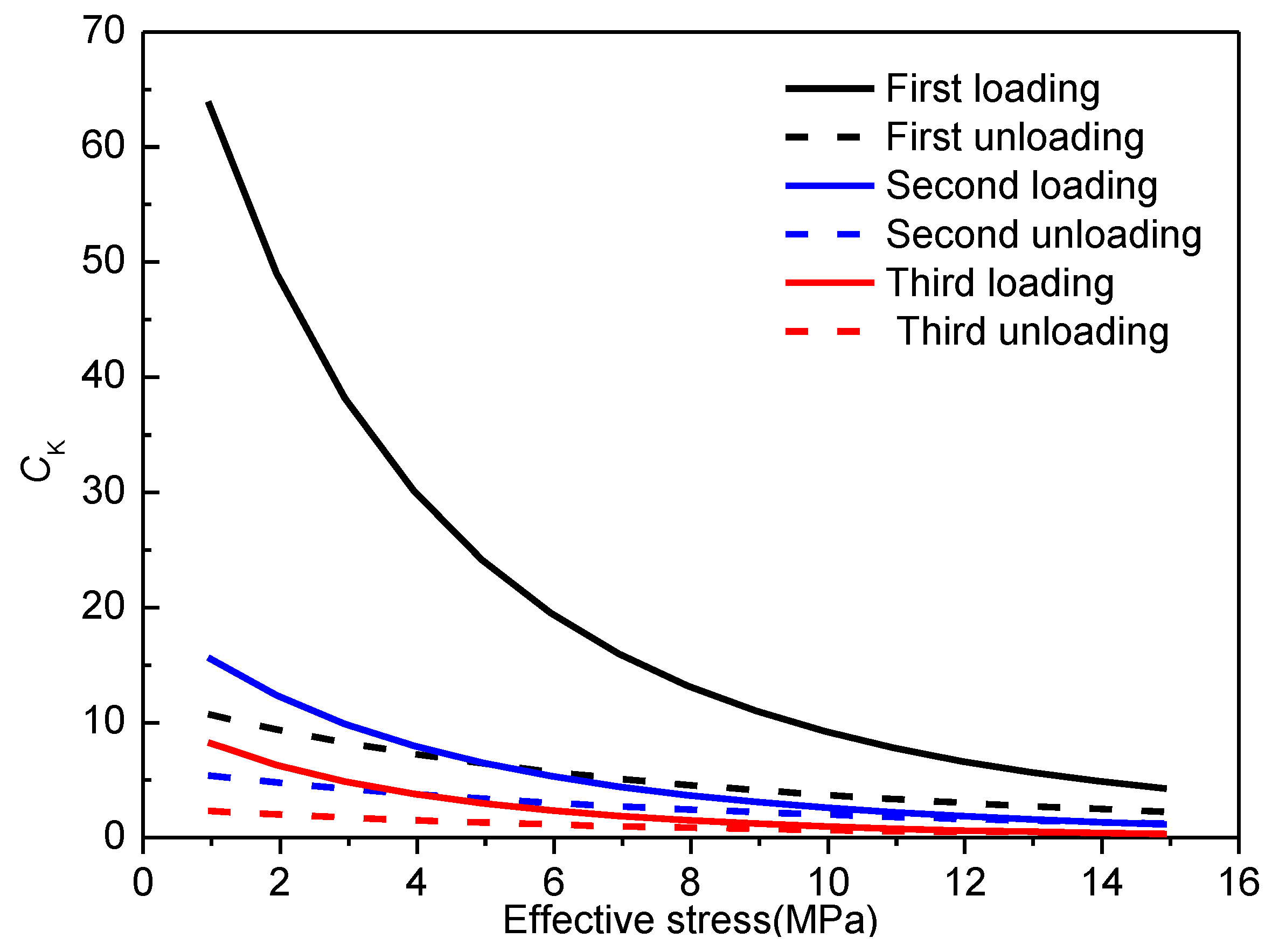 Applsci 09 00762 g009 550