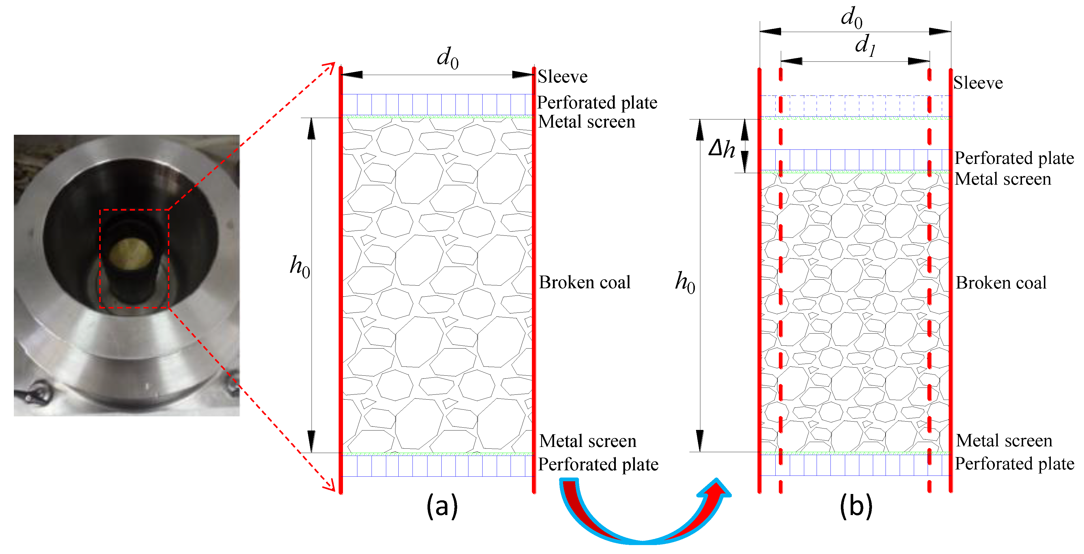 Applsci 09 00762 g010 550
