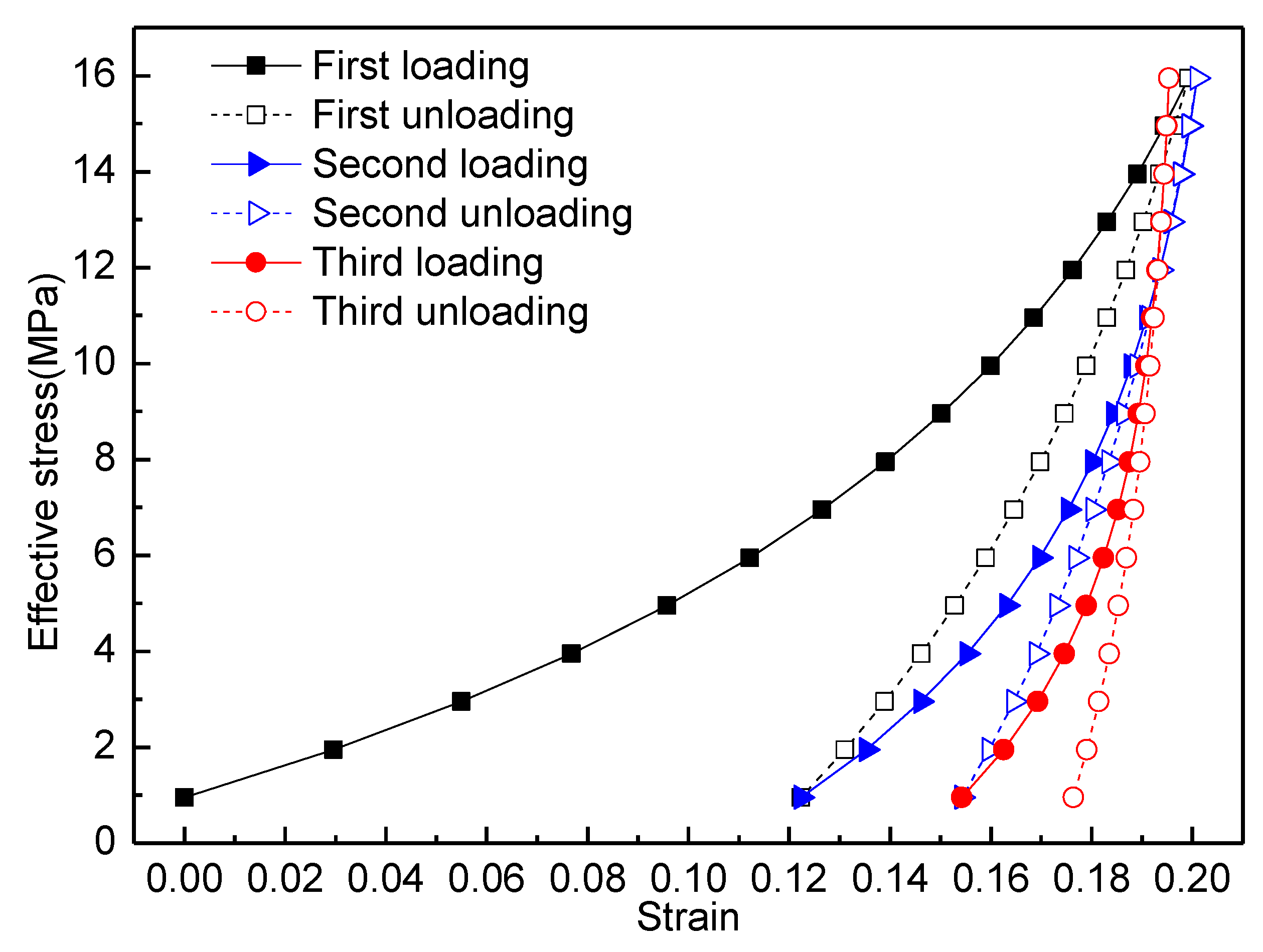 Applsci 09 00762 g011 550
