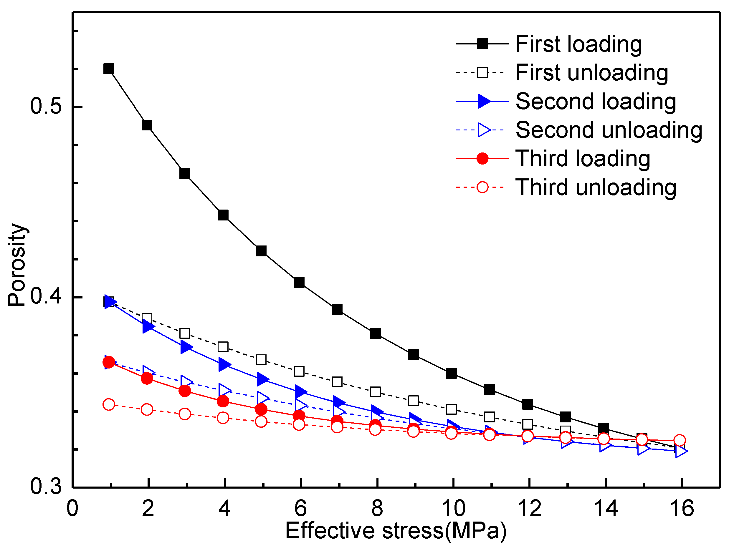 Applsci 09 00762 g012 550