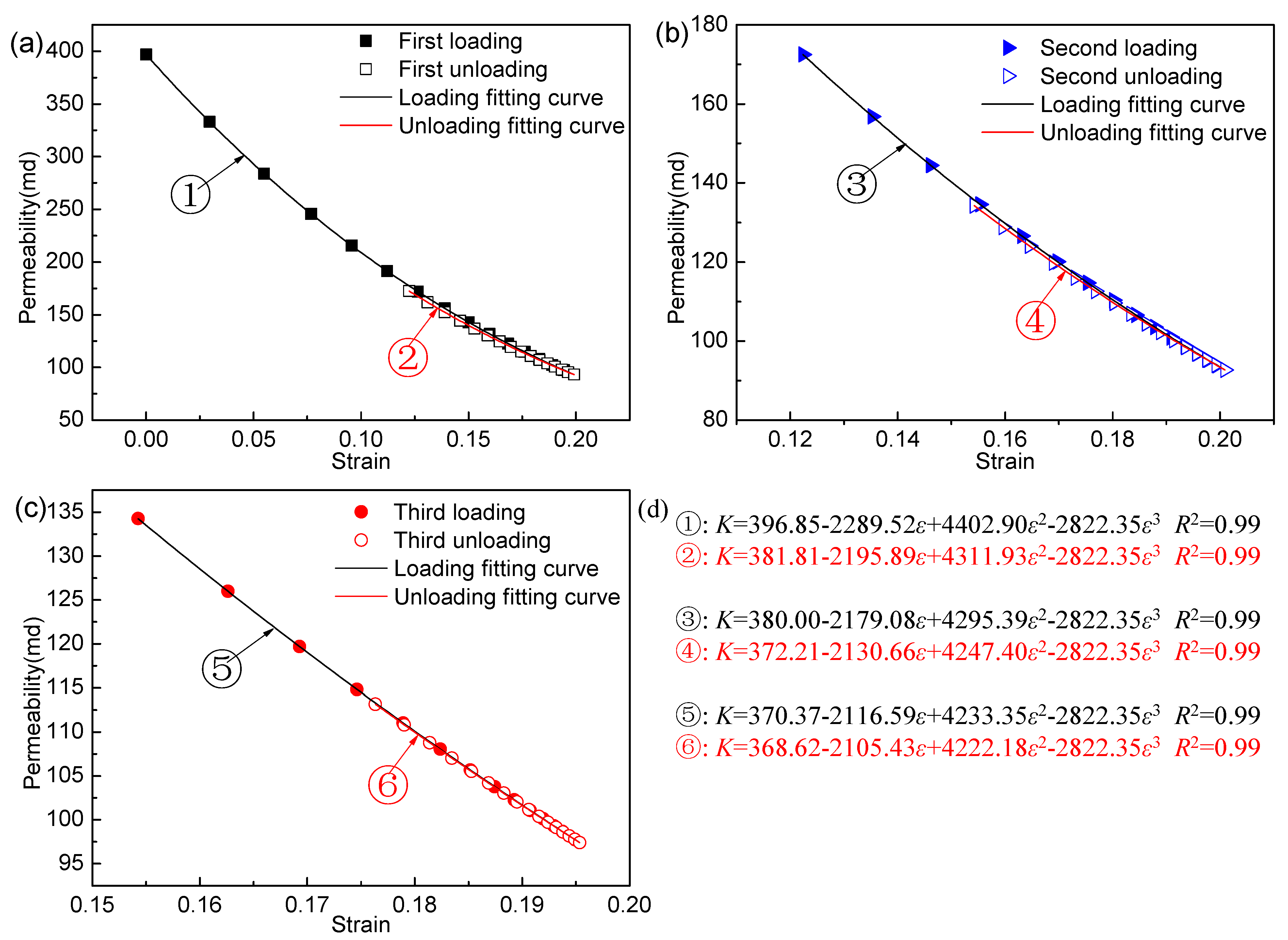 Applsci 09 00762 g014 550