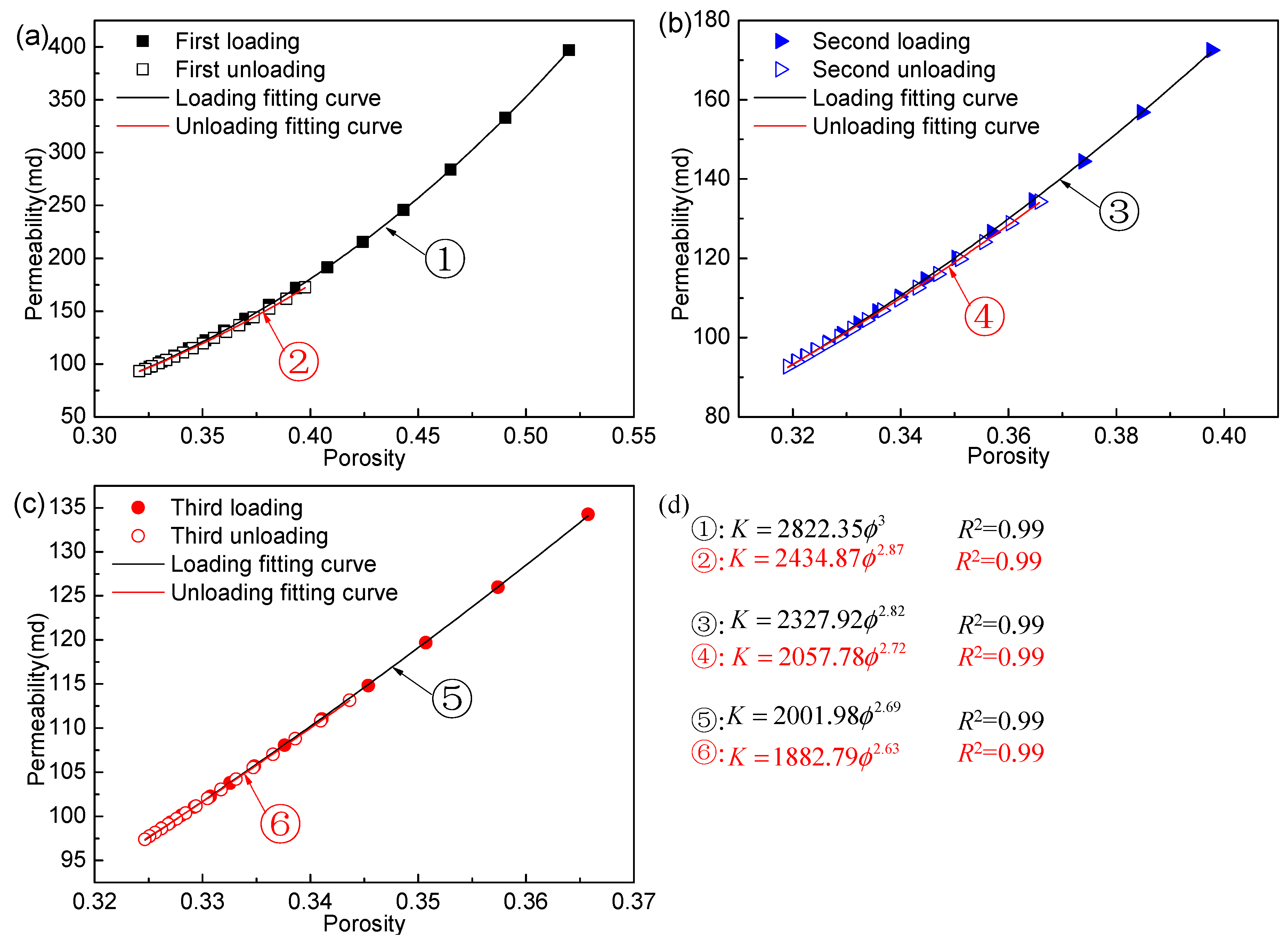 Applsci 09 00762 g015 550