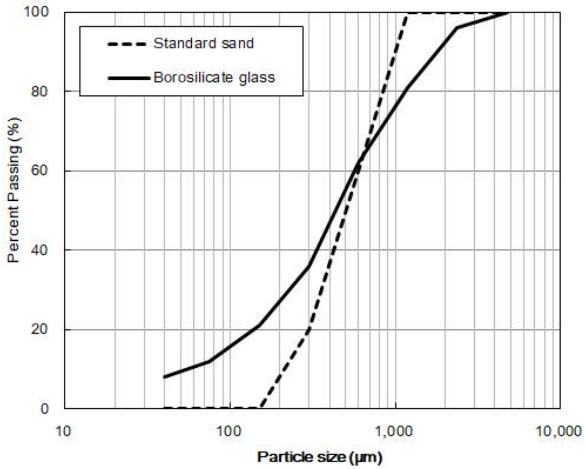 Applsci 09 00763 g002 550