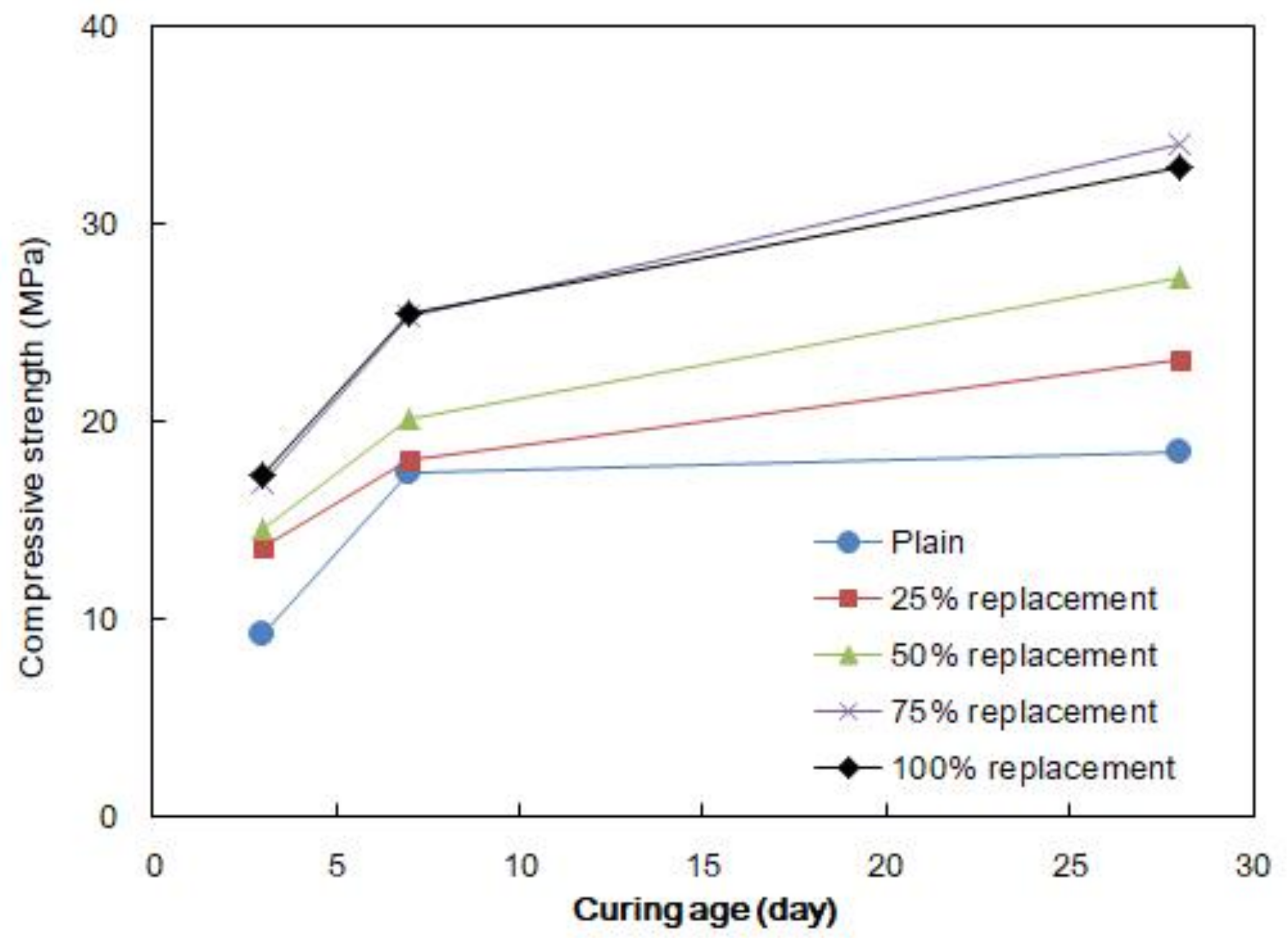 Applsci 09 00763 g005 550