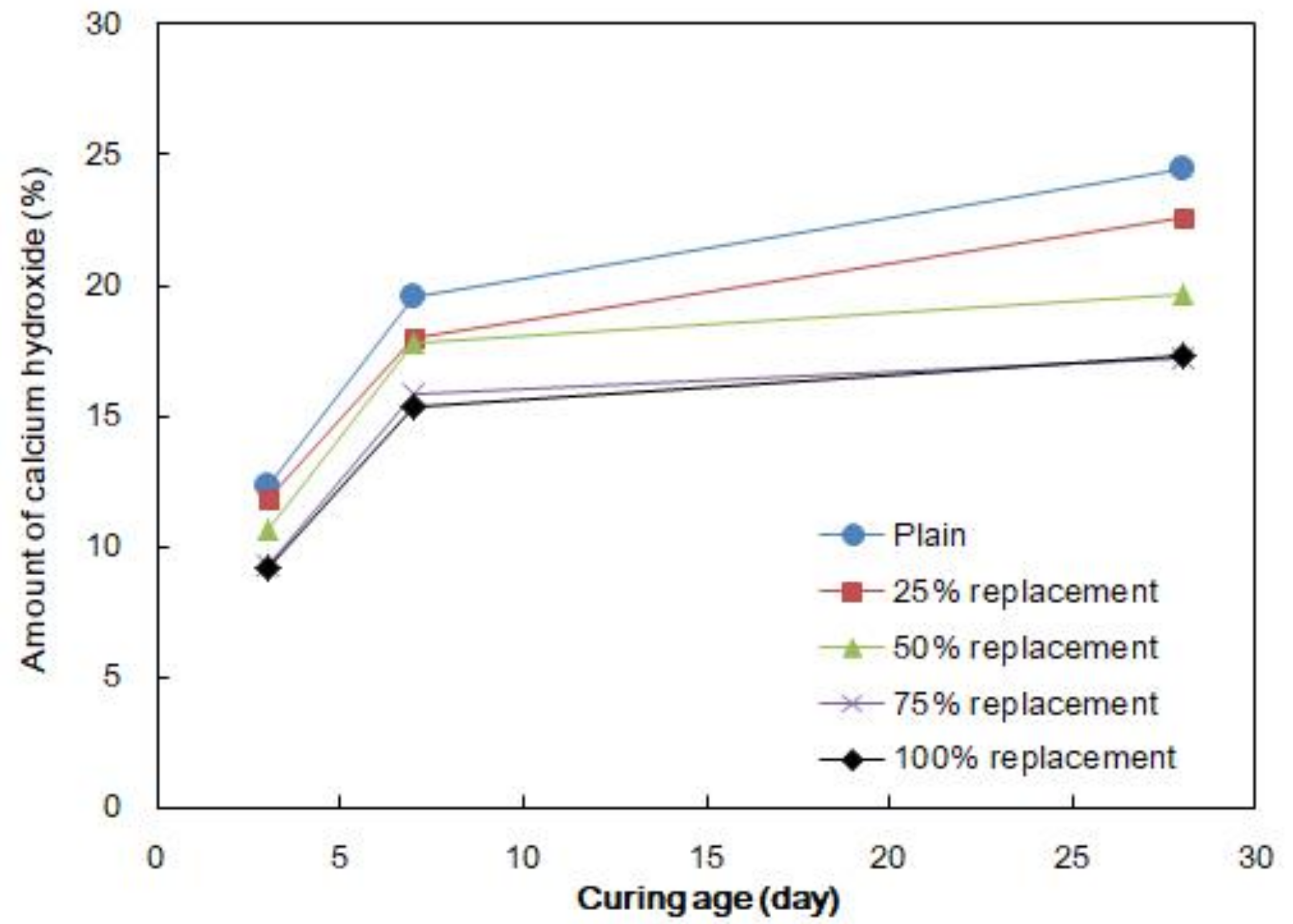 Applsci 09 00763 g006 550