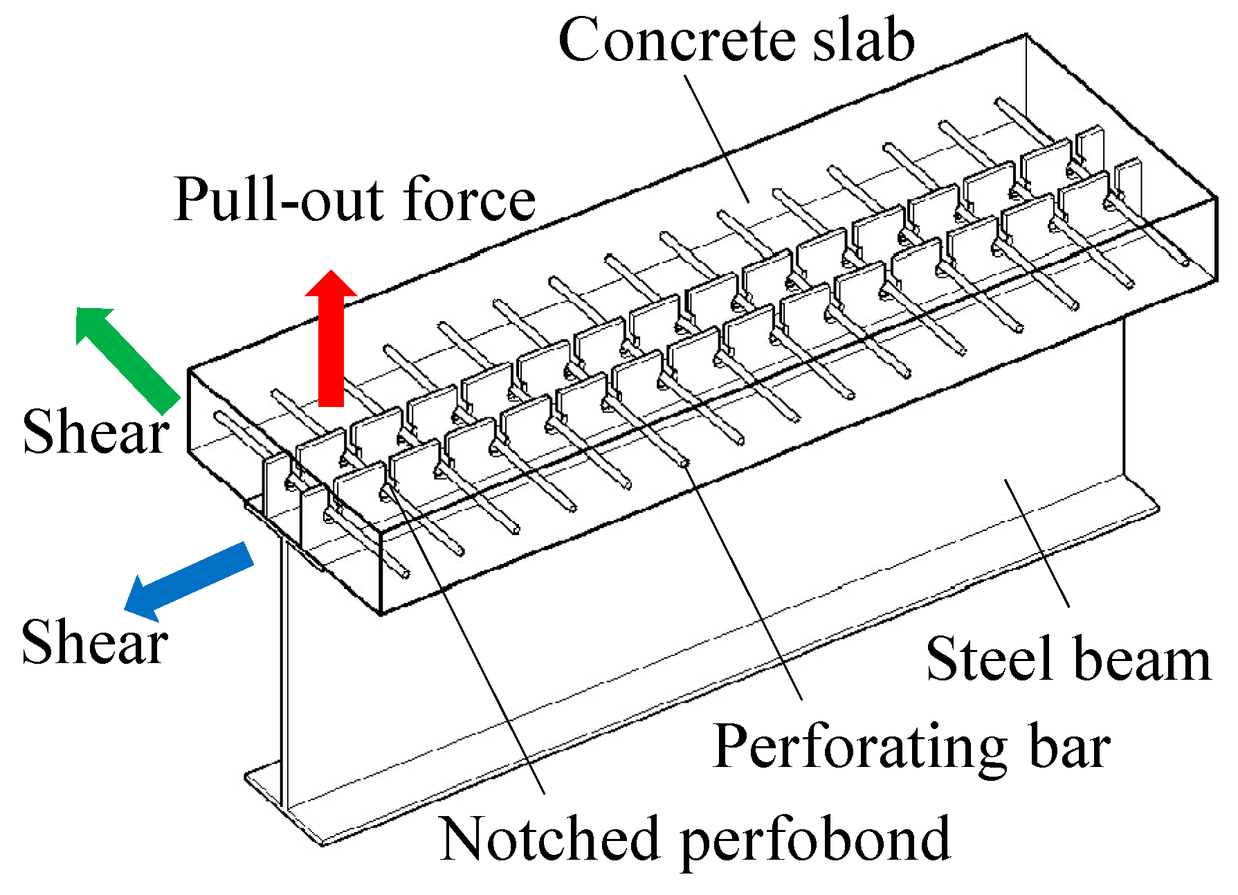 Applsci 09 00764 g001