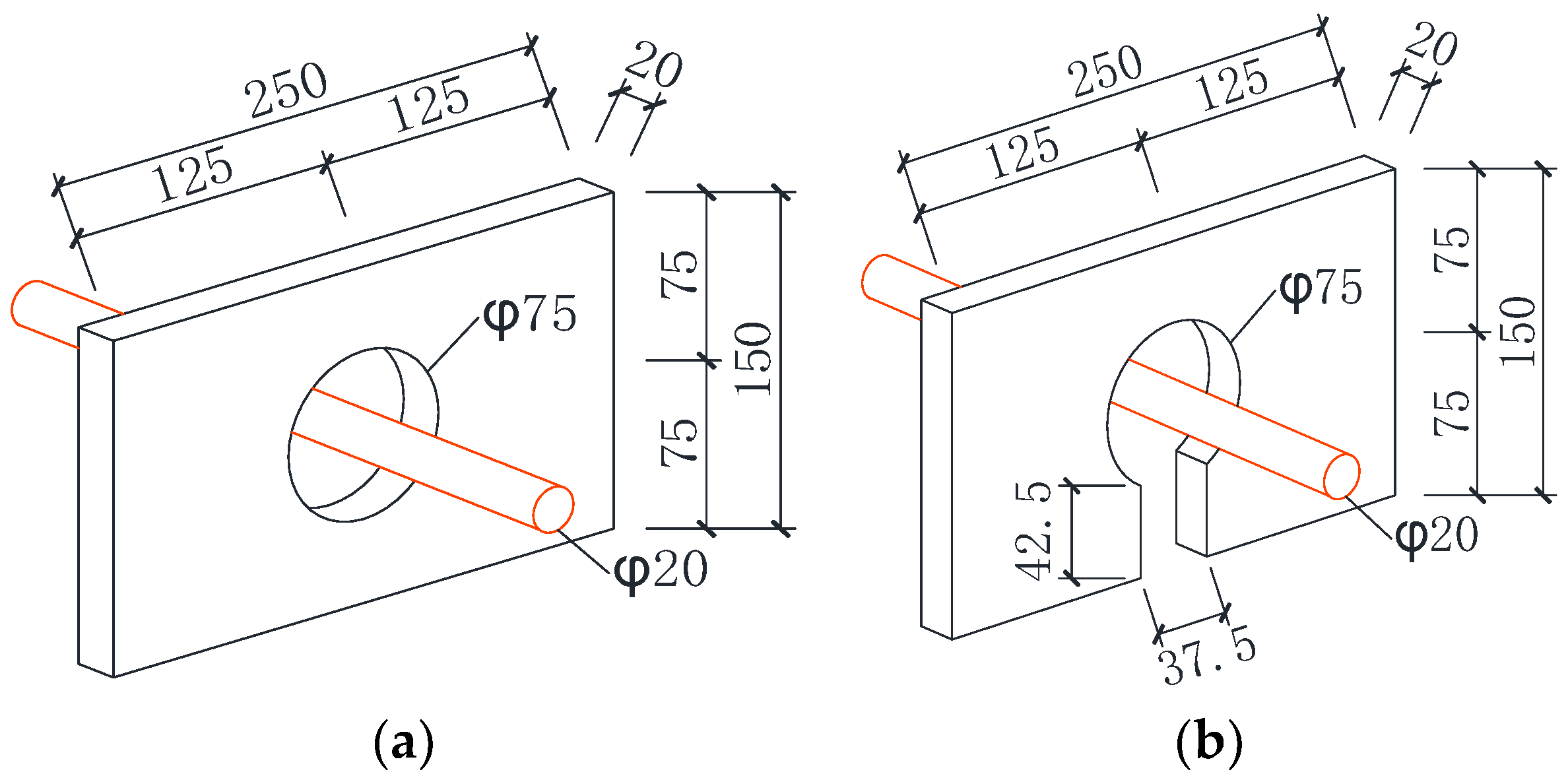 Applsci 09 00764 g003