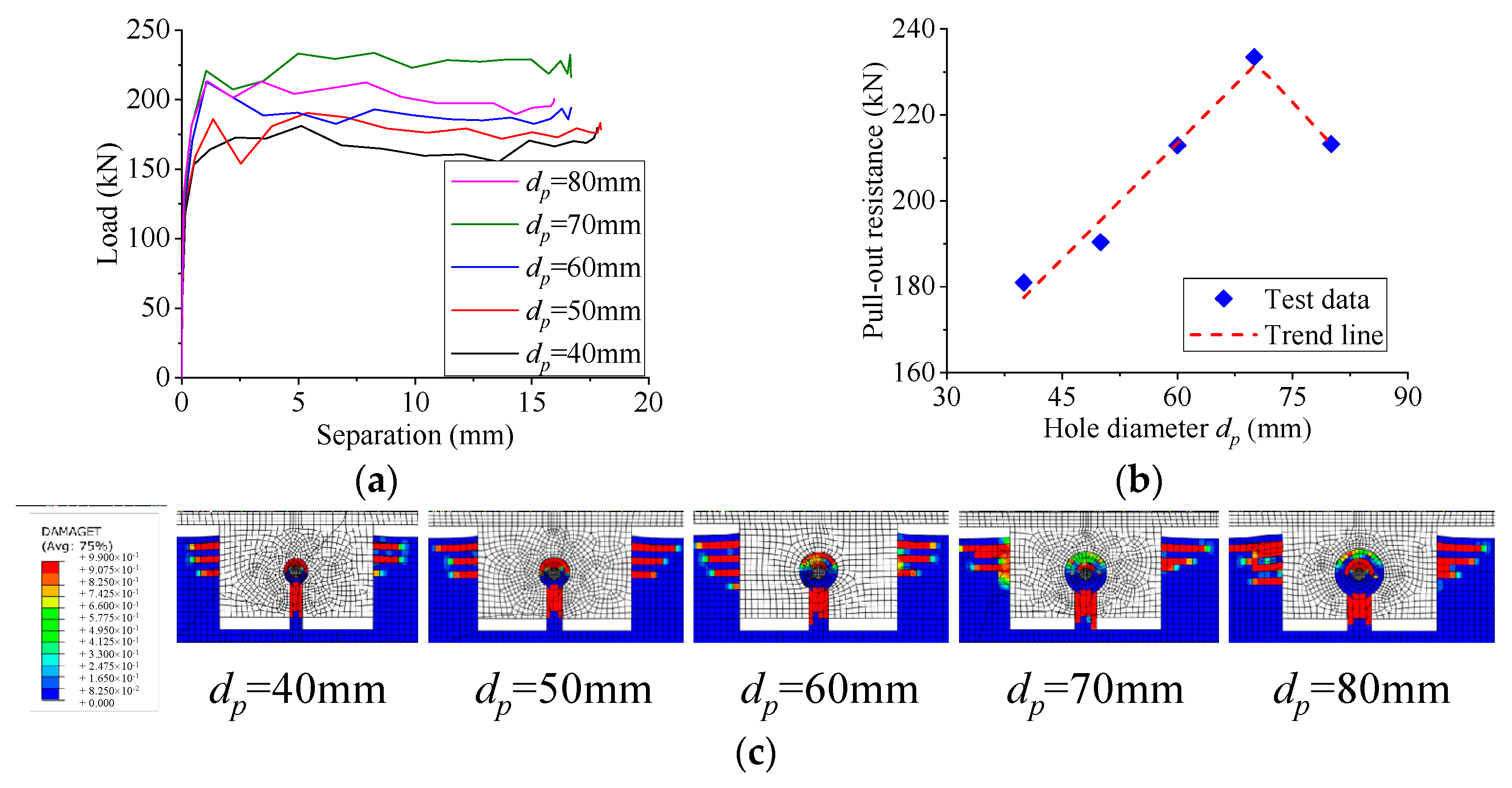 Applsci 09 00764 g014