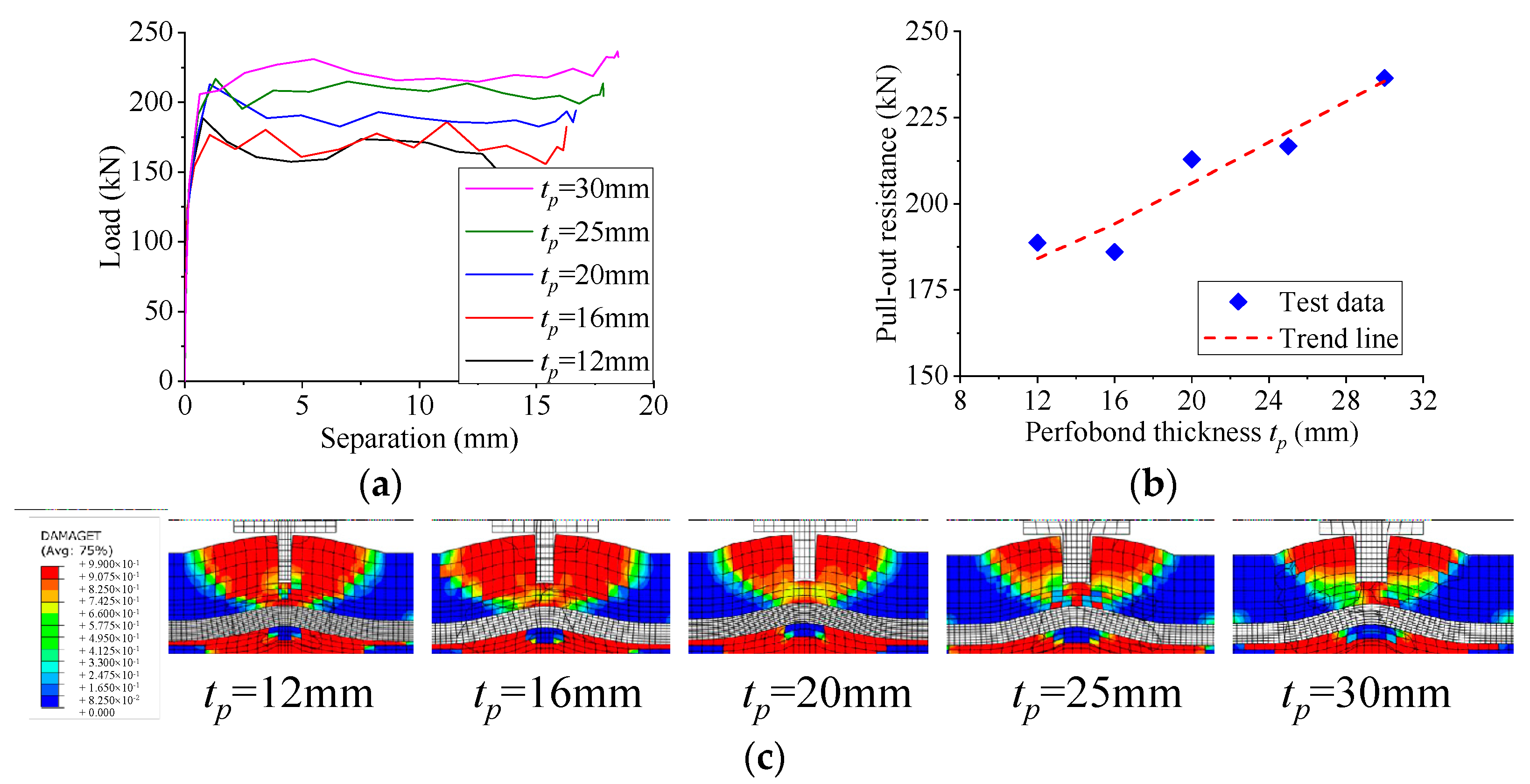 Applsci 09 00764 g016