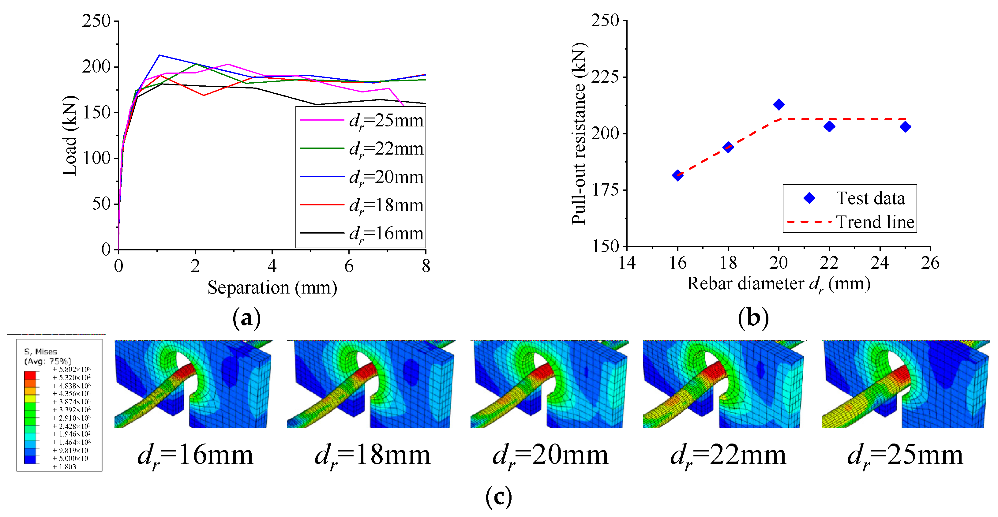 Applsci 09 00764 g018