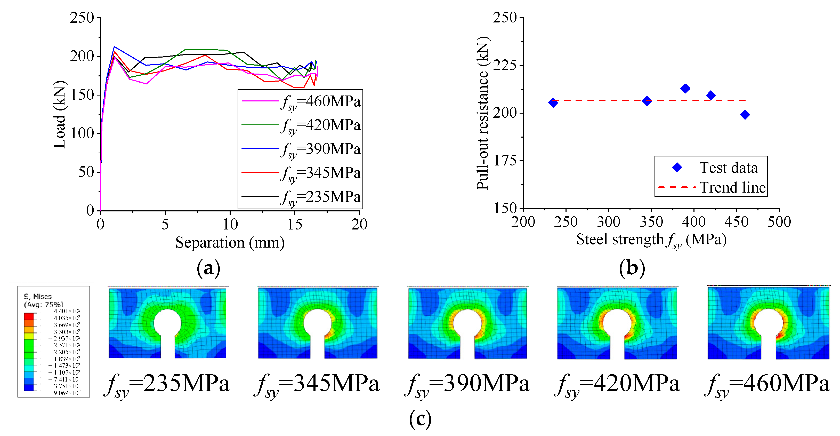 Applsci 09 00764 g020