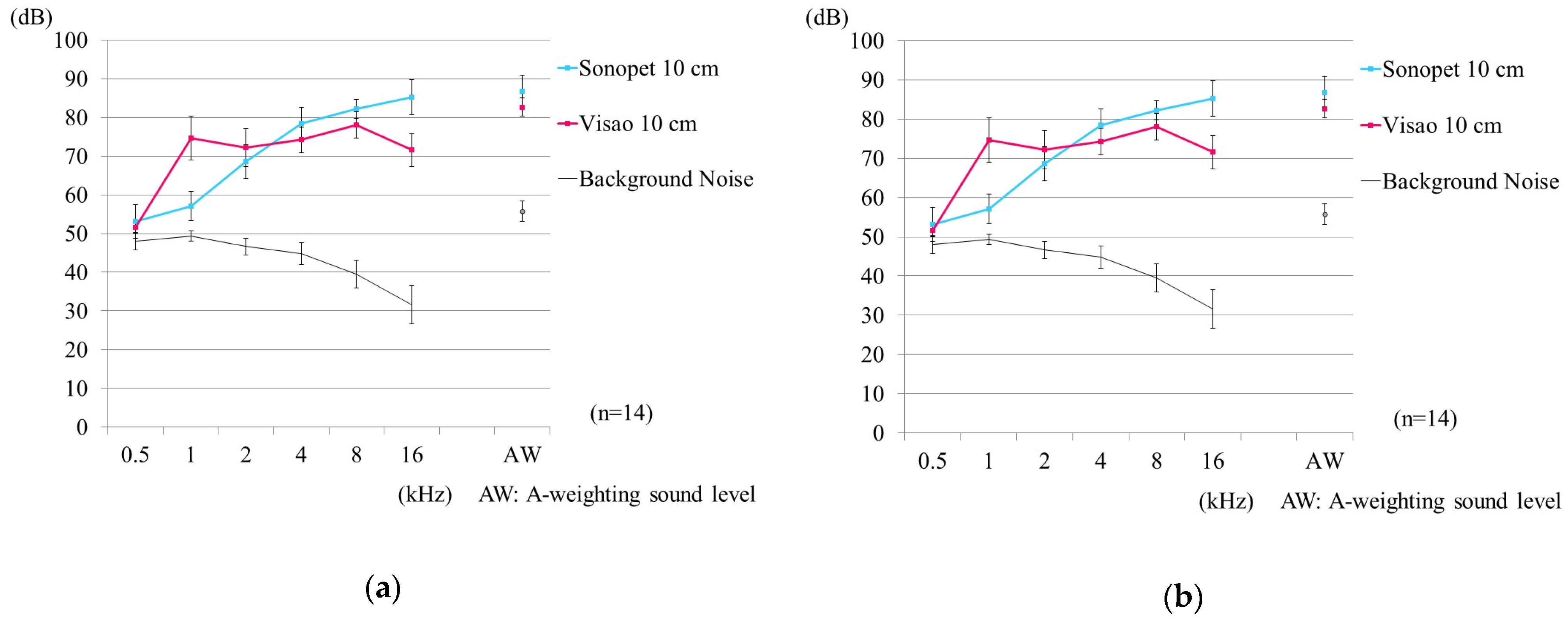 Applsci 09 00765 g008 550