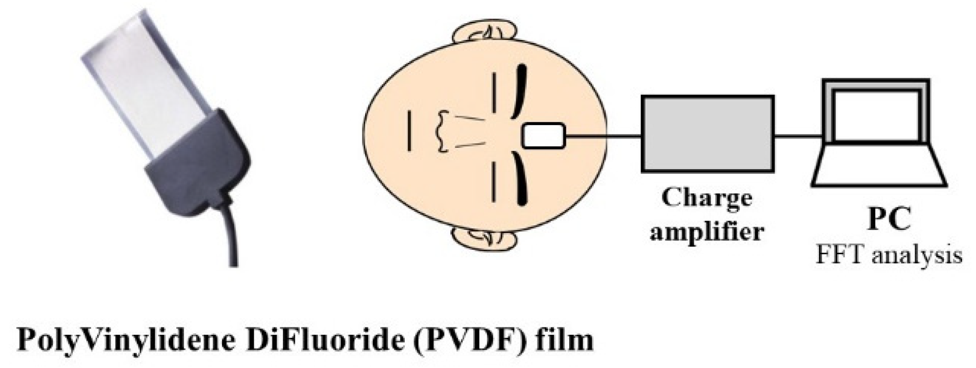 Applsci 09 00765 g009 550